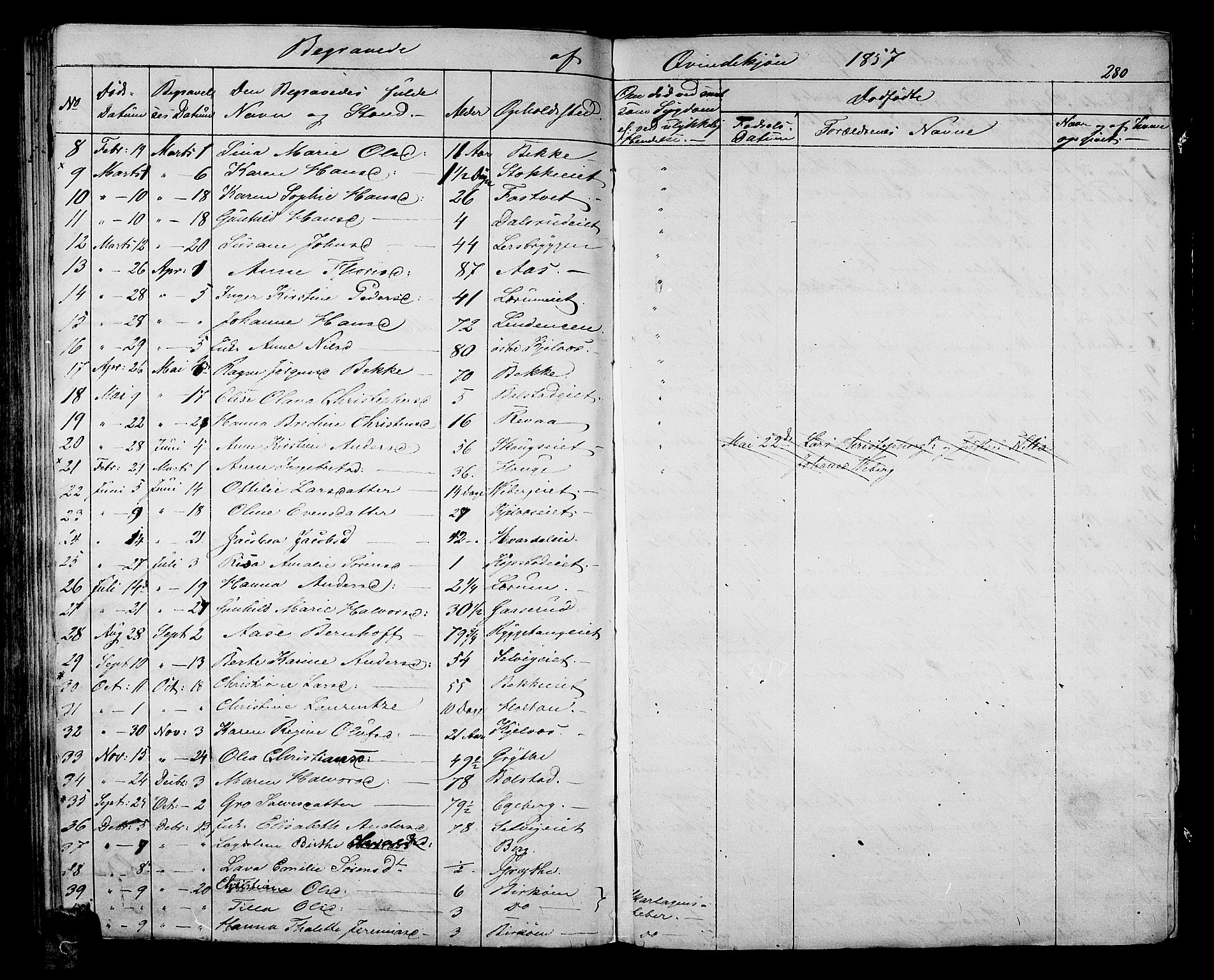 Sande Kirkebøker, AV/SAKO-A-53/G/Ga/L0002: Klokkerbok nr. 2, 1847-1863, s. 280