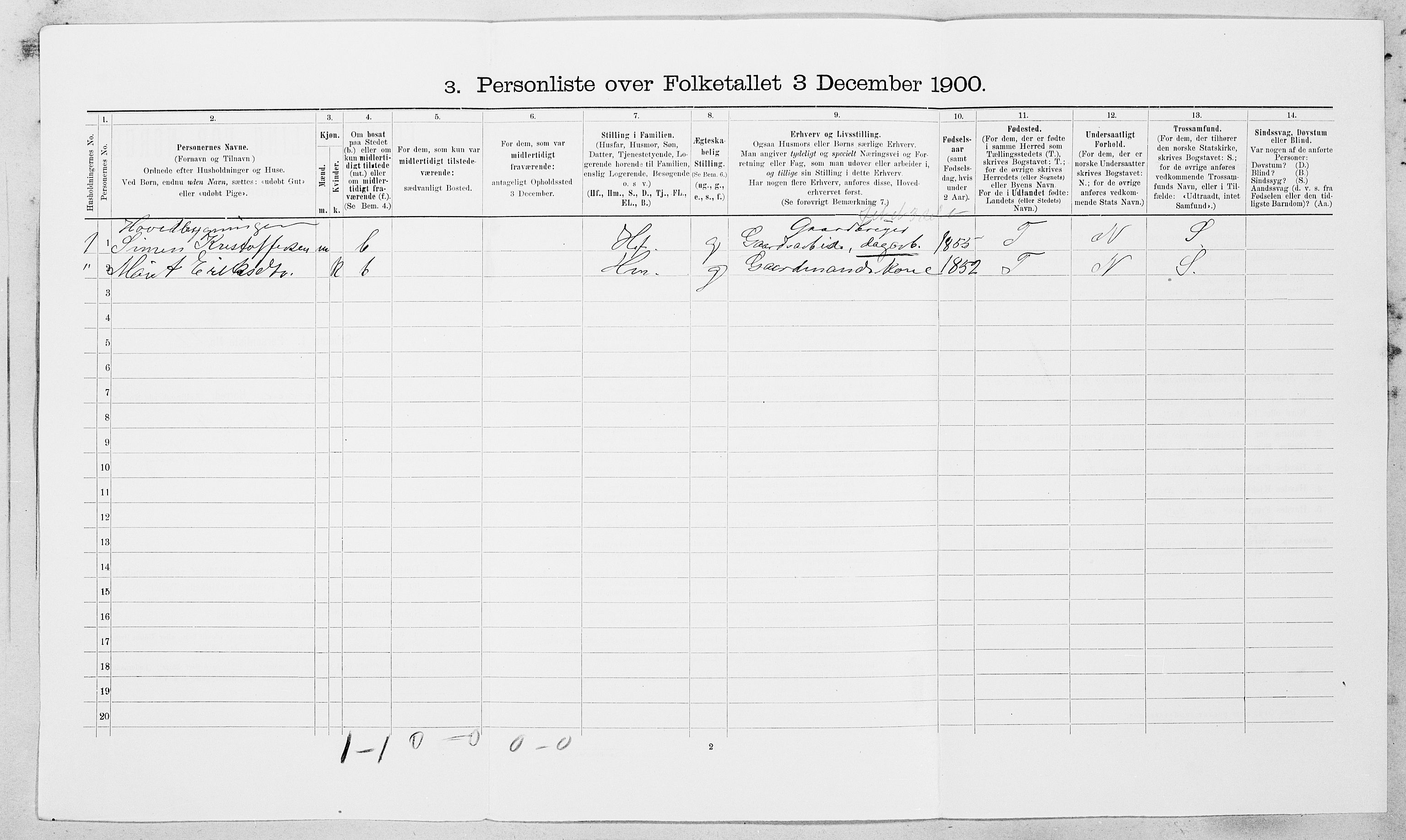 SAT, Folketelling 1900 for 1612 Hemne herred, 1900, s. 67