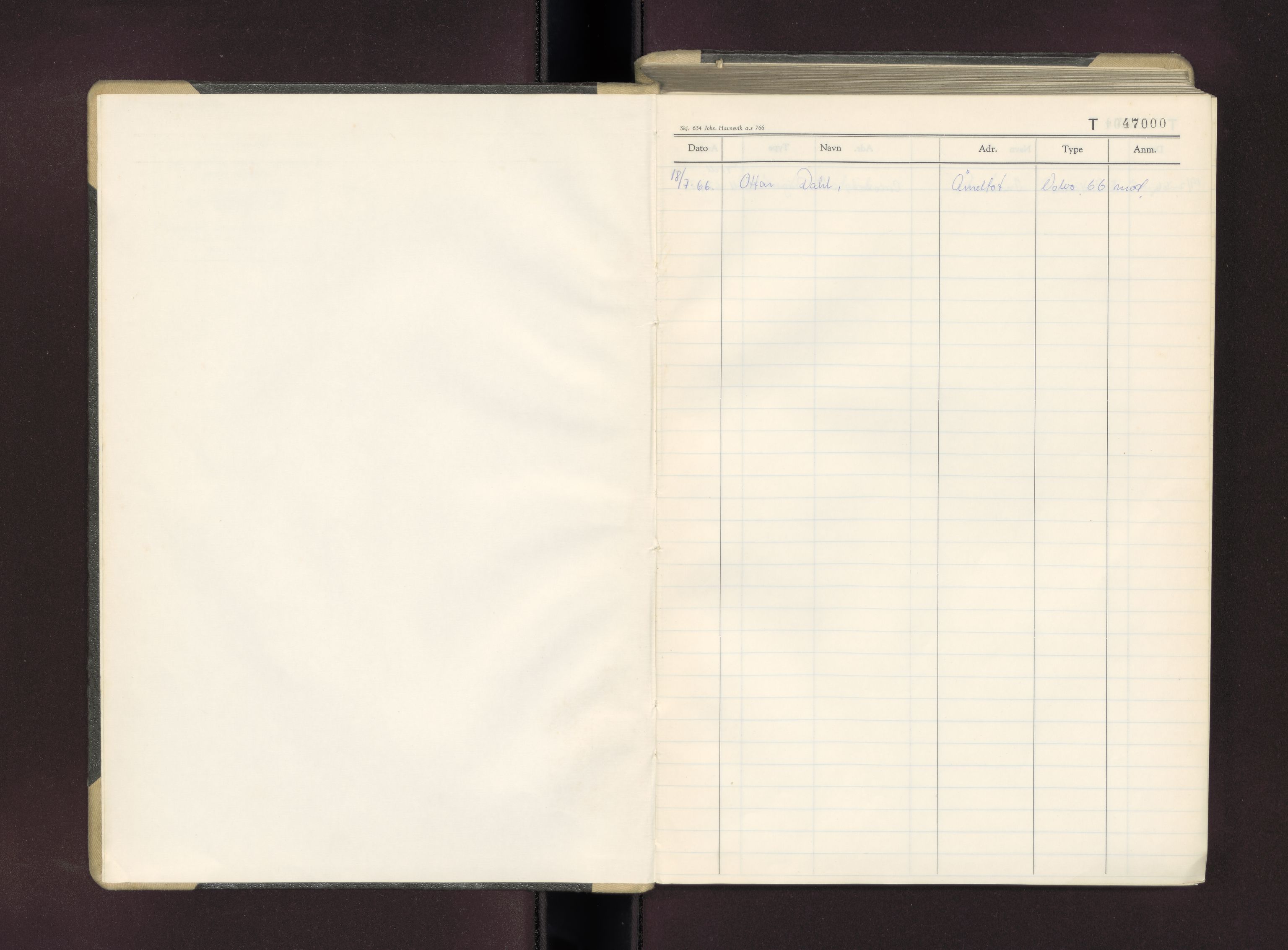 Møre og Romsdal vegkontor - Ålesund trafikkstasjon, AV/SAT-A-4099/F/Fc/L0047: Bilregister; T 47000 - T 47499, 1960-1970