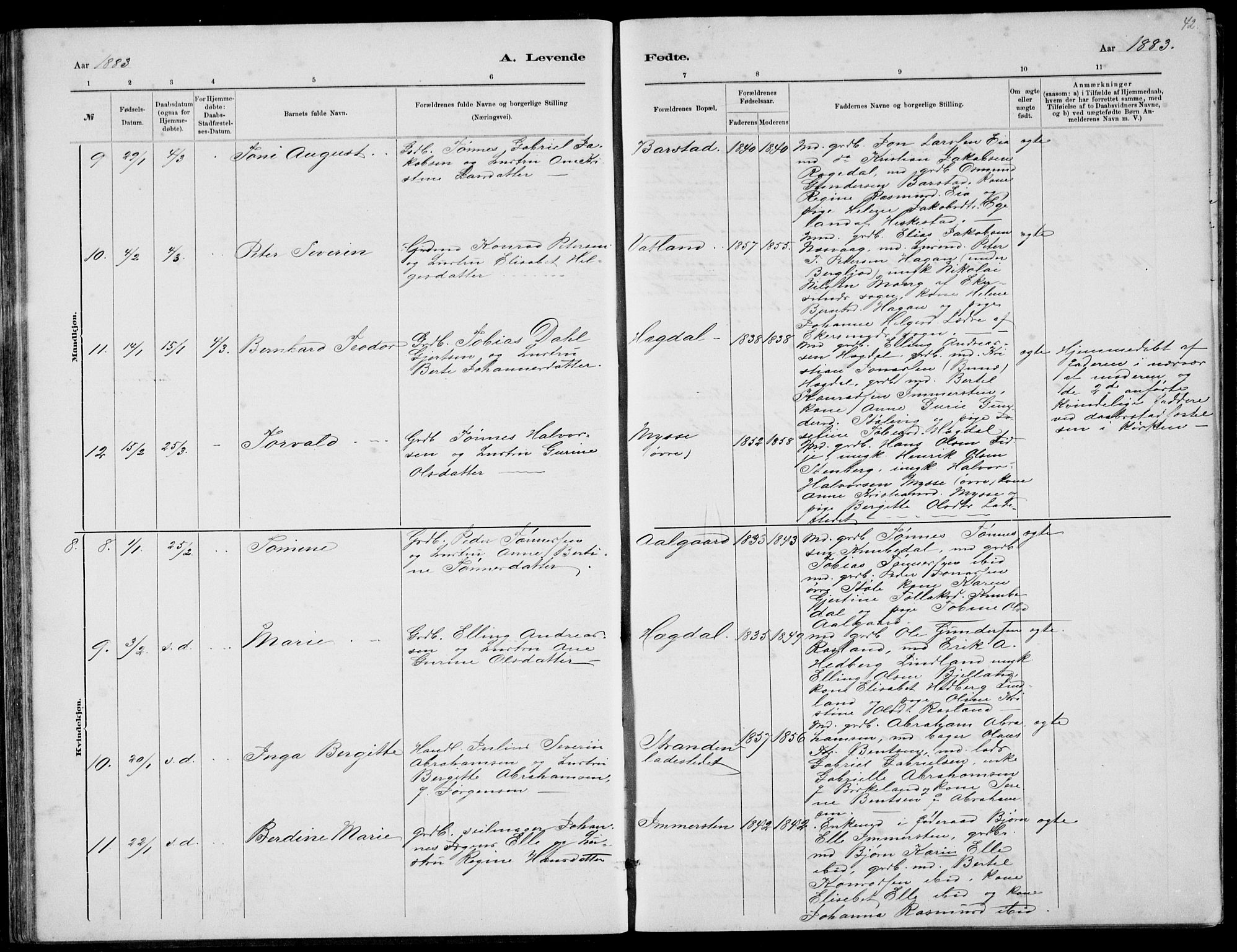 Sokndal sokneprestkontor, AV/SAST-A-101808: Klokkerbok nr. B 4, 1880-1891, s. 42