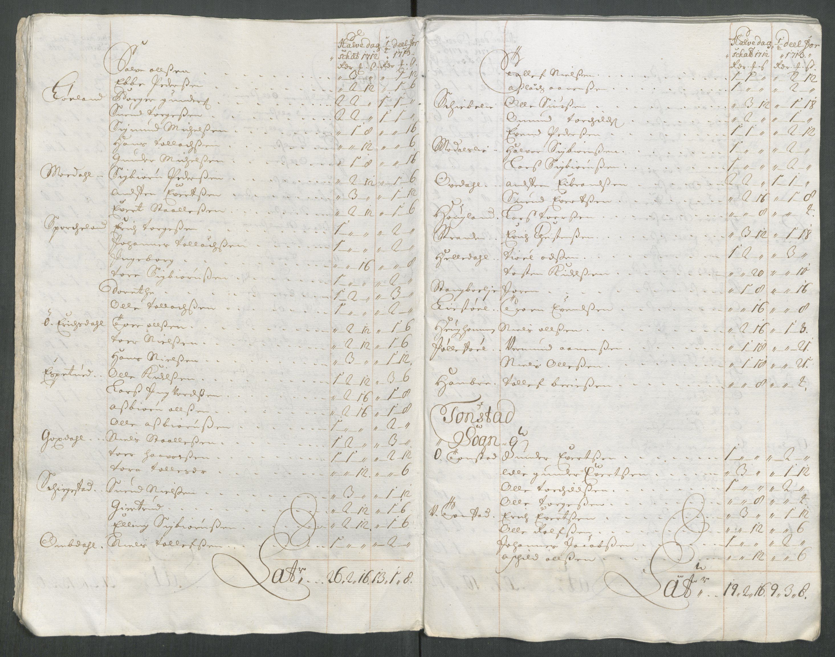 Rentekammeret inntil 1814, Reviderte regnskaper, Fogderegnskap, AV/RA-EA-4092/R43/L2556: Fogderegnskap Lista og Mandal, 1713, s. 189