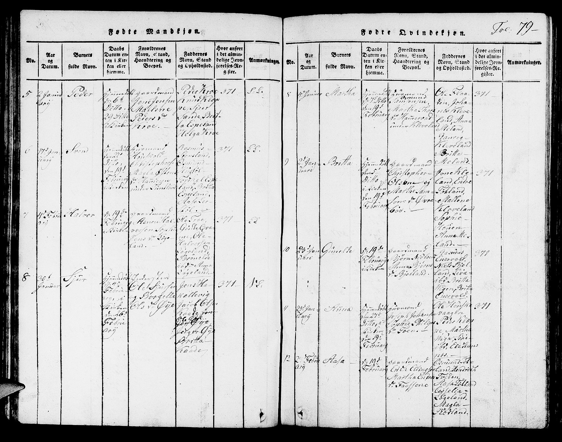 Hjelmeland sokneprestkontor, AV/SAST-A-101843/01/V/L0001: Klokkerbok nr. B 1, 1816-1841, s. 79