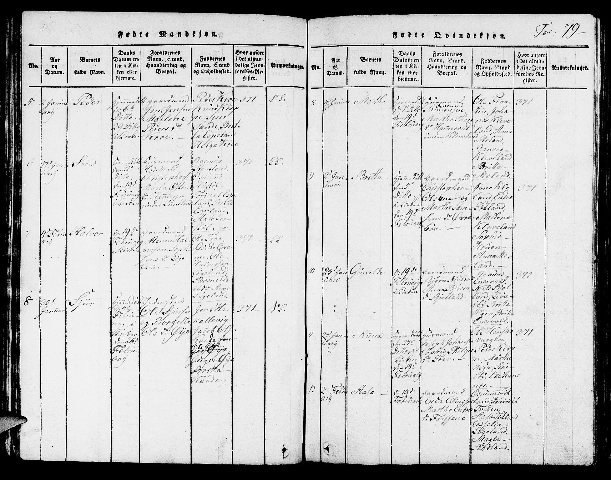 Hjelmeland sokneprestkontor, SAST/A-101843/01/V/L0001: Klokkerbok nr. B 1, 1816-1841, s. 79