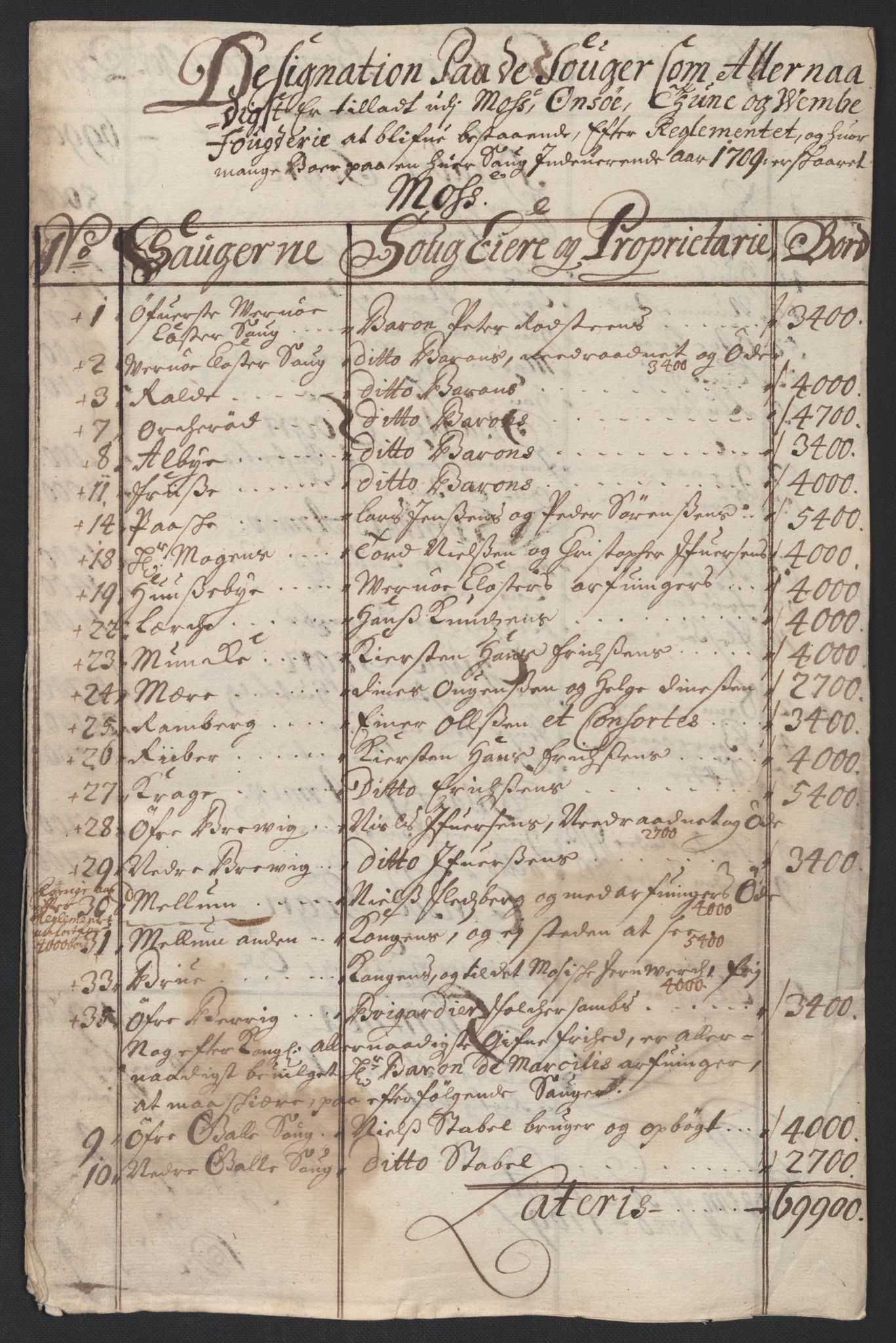 Rentekammeret inntil 1814, Reviderte regnskaper, Fogderegnskap, RA/EA-4092/R04/L0135: Fogderegnskap Moss, Onsøy, Tune, Veme og Åbygge, 1709-1710, s. 44