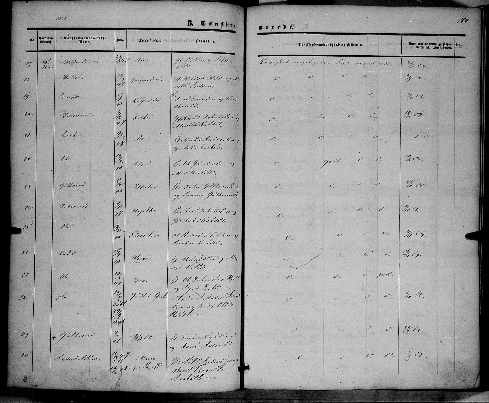 Vestre Slidre prestekontor, AV/SAH-PREST-136/H/Ha/Haa/L0002: Ministerialbok nr. 2, 1856-1864, s. 120