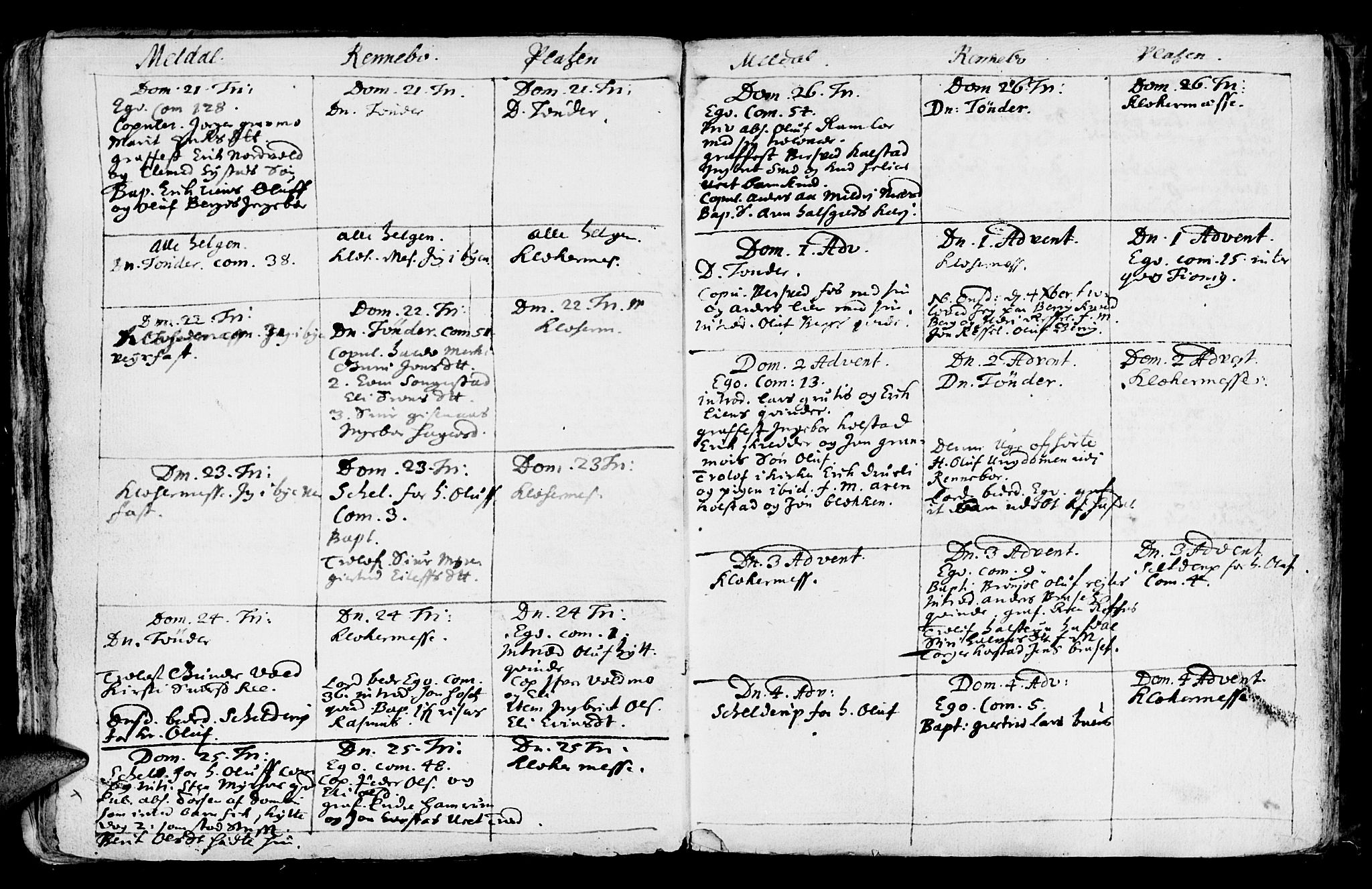 Ministerialprotokoller, klokkerbøker og fødselsregistre - Sør-Trøndelag, AV/SAT-A-1456/672/L0848: Ministerialbok nr. 672A01, 1682-1698