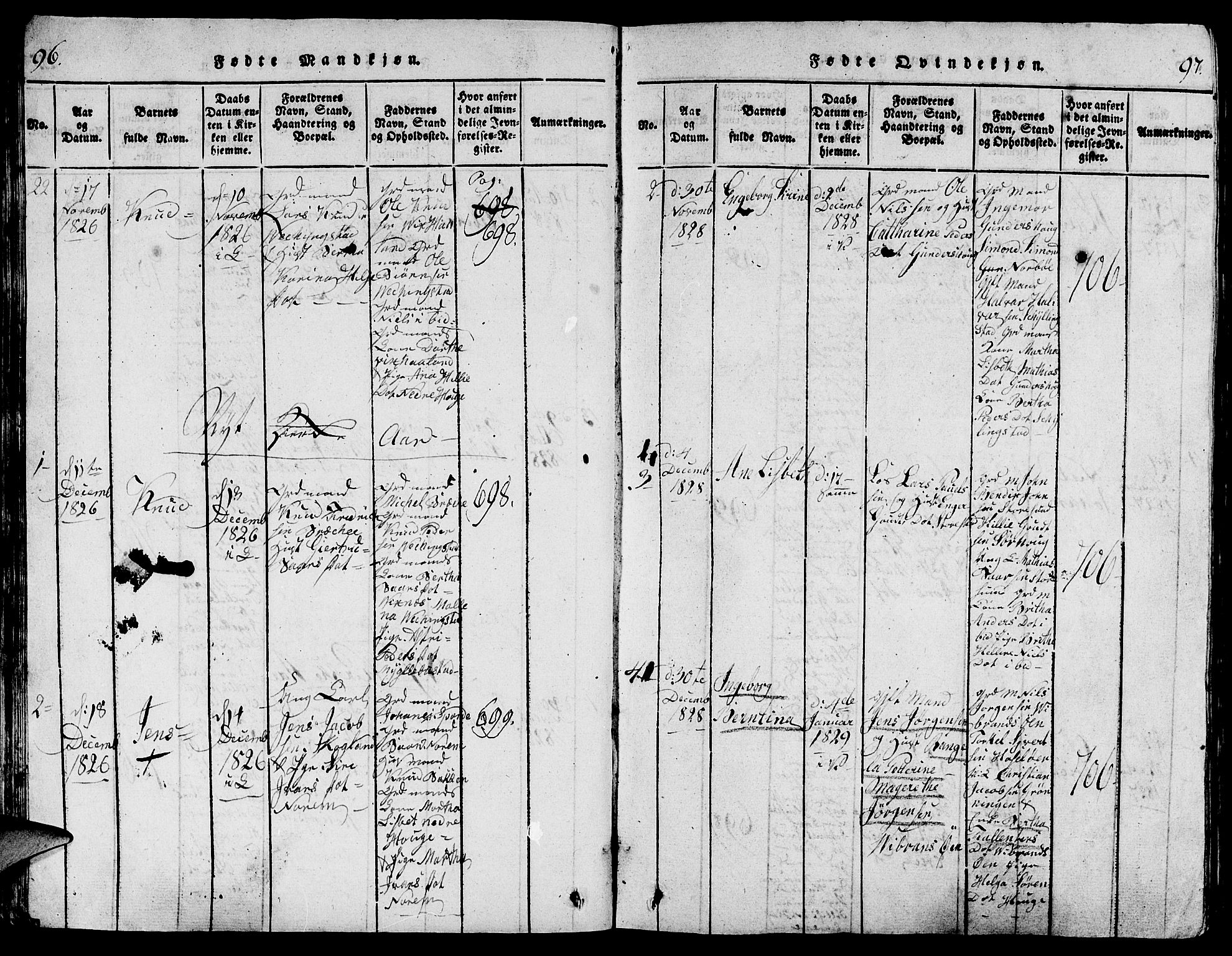 Torvastad sokneprestkontor, AV/SAST-A -101857/H/Ha/Hab/L0001: Klokkerbok nr. B 1 /1, 1817-1835, s. 96-97