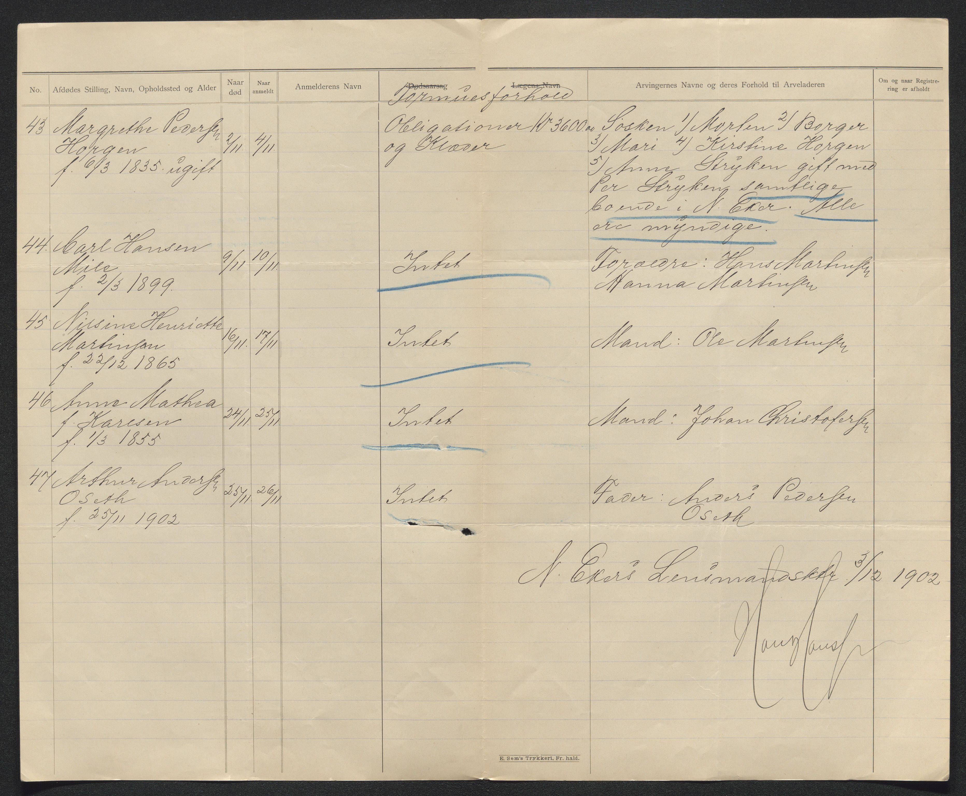 Eiker, Modum og Sigdal sorenskriveri, SAKO/A-123/H/Ha/Hab/L0029: Dødsfallsmeldinger, 1902, s. 118