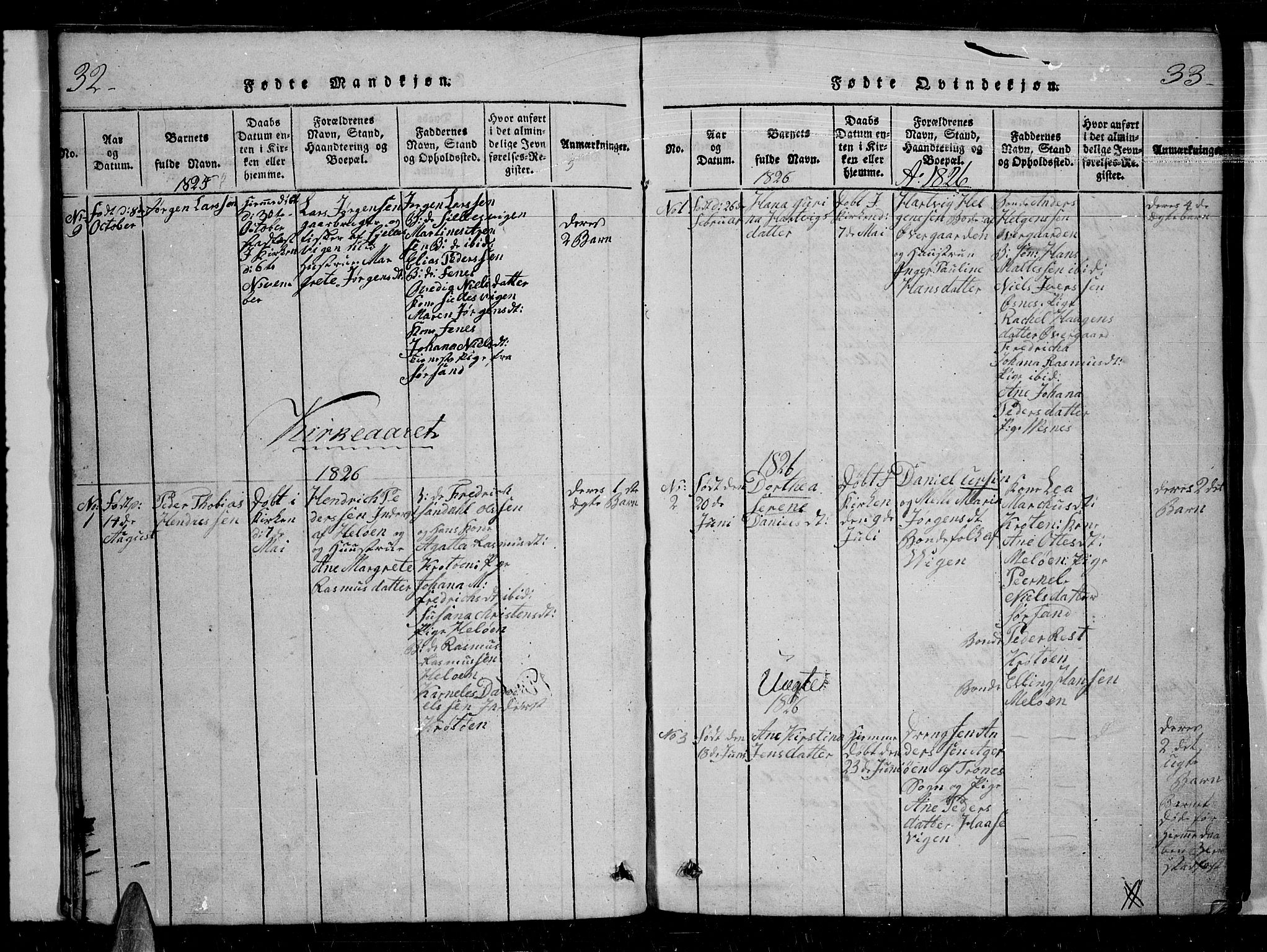 Trondenes sokneprestkontor, AV/SATØ-S-1319/H/Hb/L0004klokker: Klokkerbok nr. 4, 1821-1839, s. 32-33