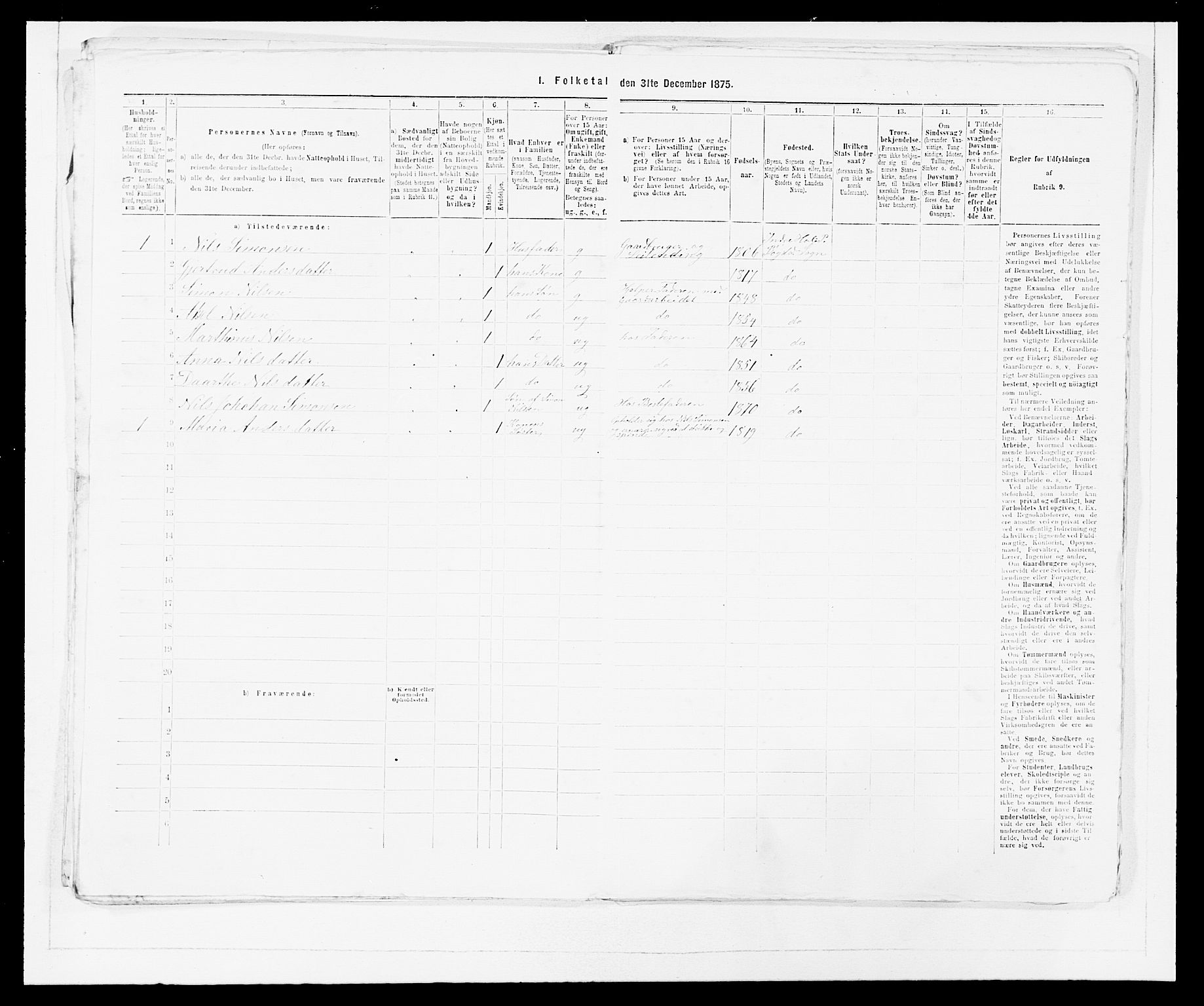 SAB, Folketelling 1875 for 1430P Indre Holmedal prestegjeld, 1875, s. 42