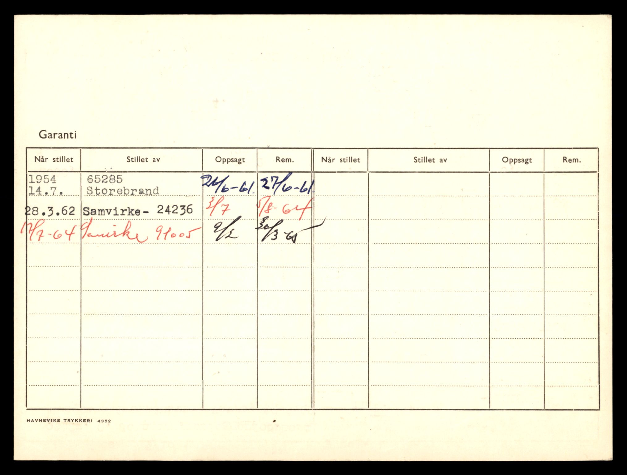 Møre og Romsdal vegkontor - Ålesund trafikkstasjon, AV/SAT-A-4099/F/Fe/L0035: Registreringskort for kjøretøy T 12653 - T 12829, 1927-1998, s. 873