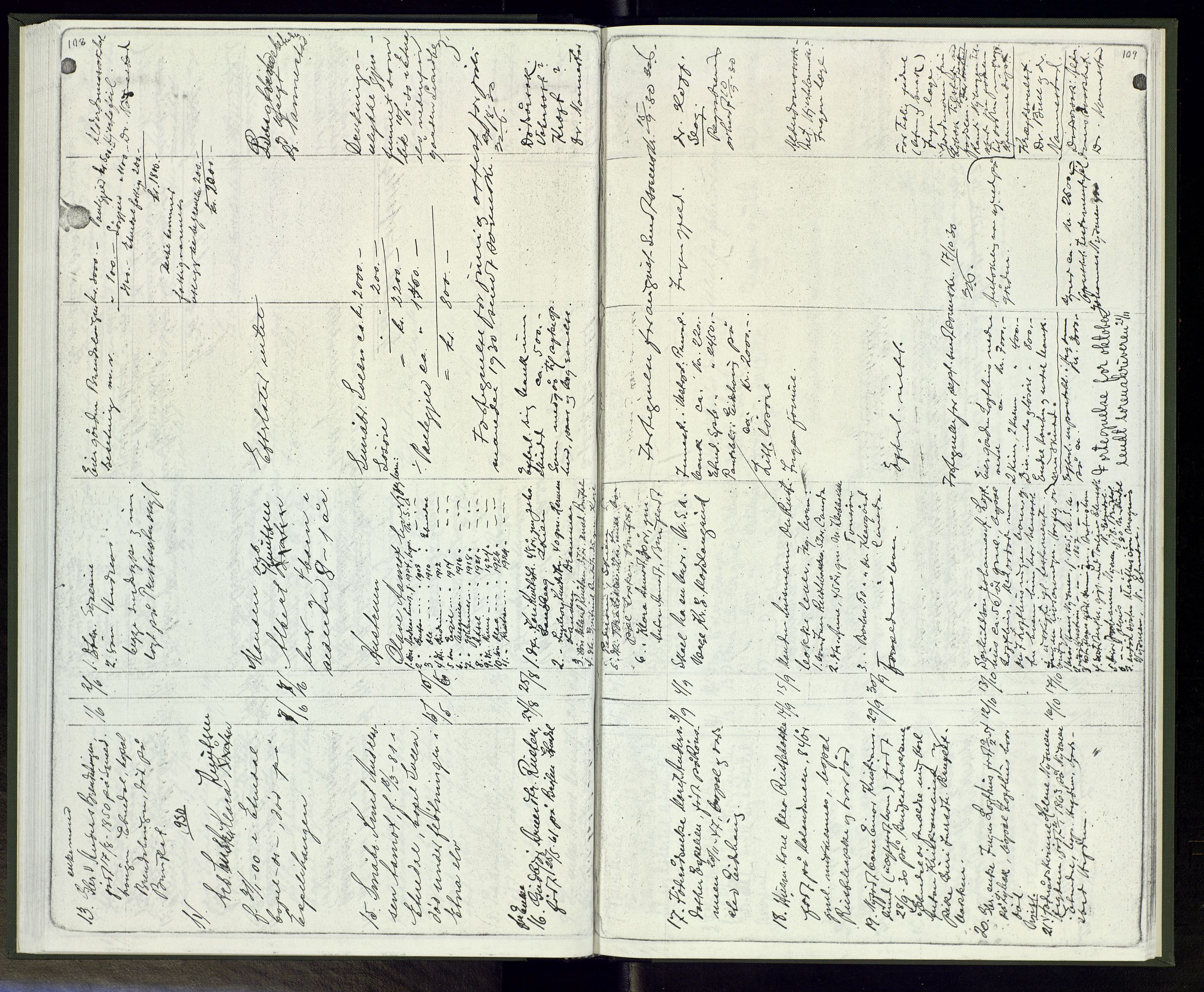 Etnedal lensmannskontor, AV/SAH-LOE-016/H/Ha/L0002: Dødsfallsprotokoll, 1901-1938, s. 108-109