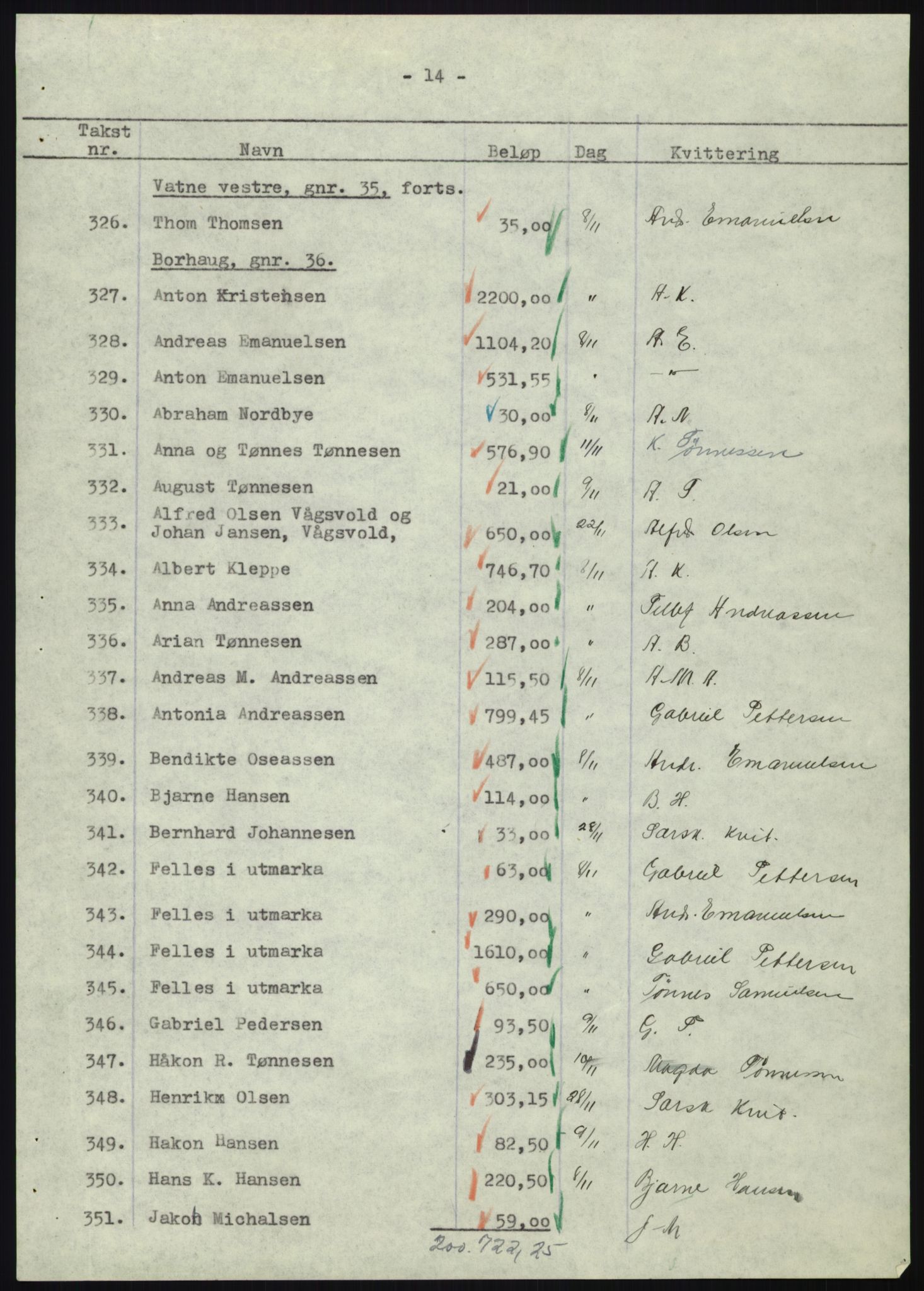 Forsvarsdepartementet, 10. kontor / Oppgjørskontoret, AV/RA-RAFA-1225/D/Db/L0180: Lista oppgjørskontor, 1942-1952, s. 1172