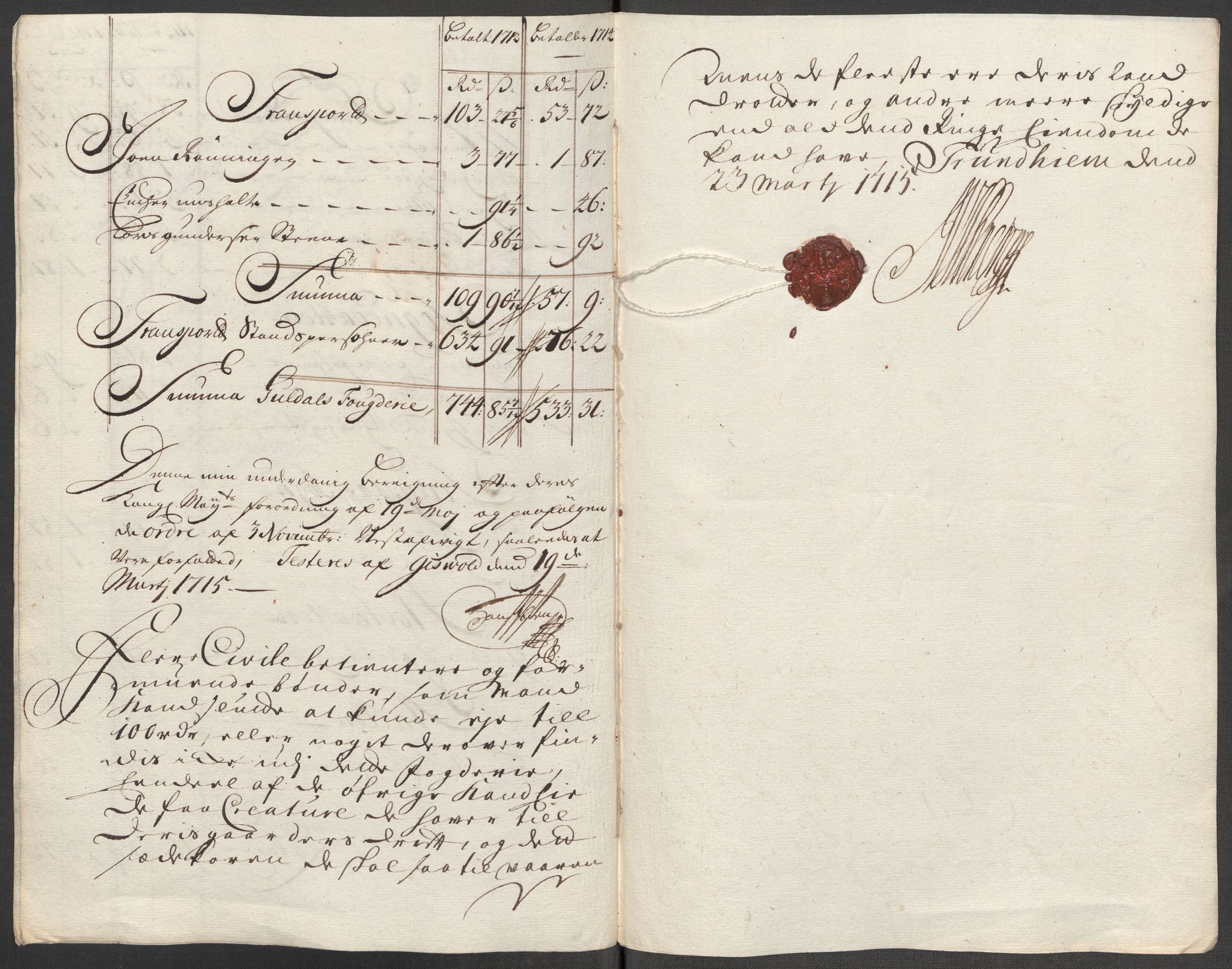 Rentekammeret inntil 1814, Reviderte regnskaper, Fogderegnskap, RA/EA-4092/R60/L3965: Fogderegnskap Orkdal og Gauldal, 1714, s. 330