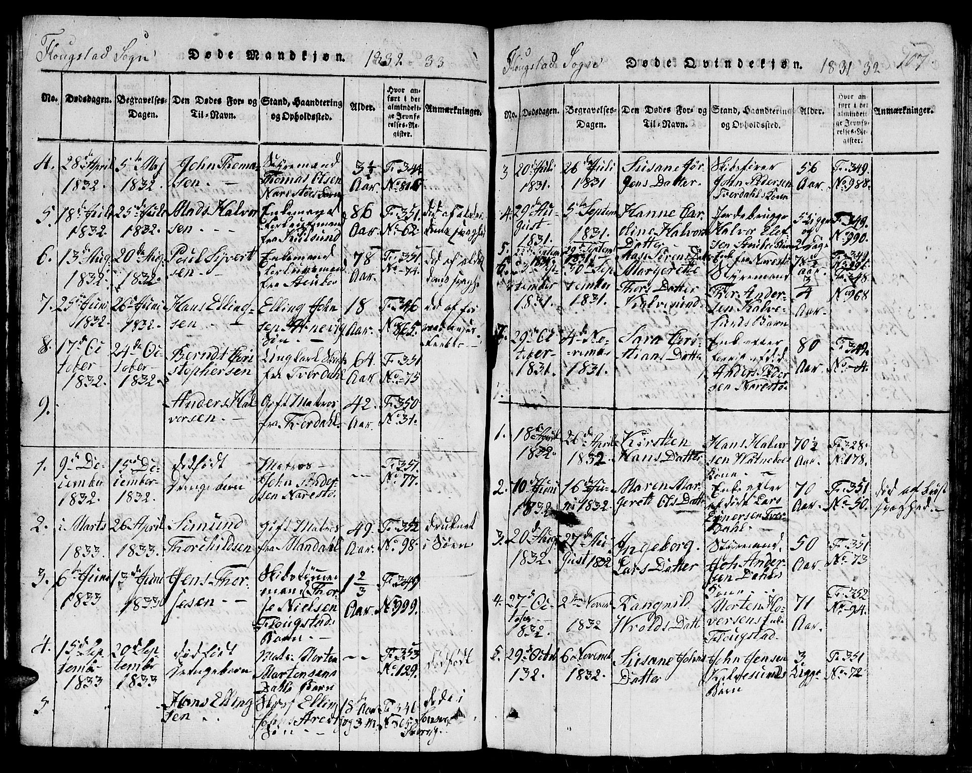 Dypvåg sokneprestkontor, AV/SAK-1111-0007/F/Fb/Fbb/L0001: Klokkerbok nr. B 1, 1816-1850, s. 107