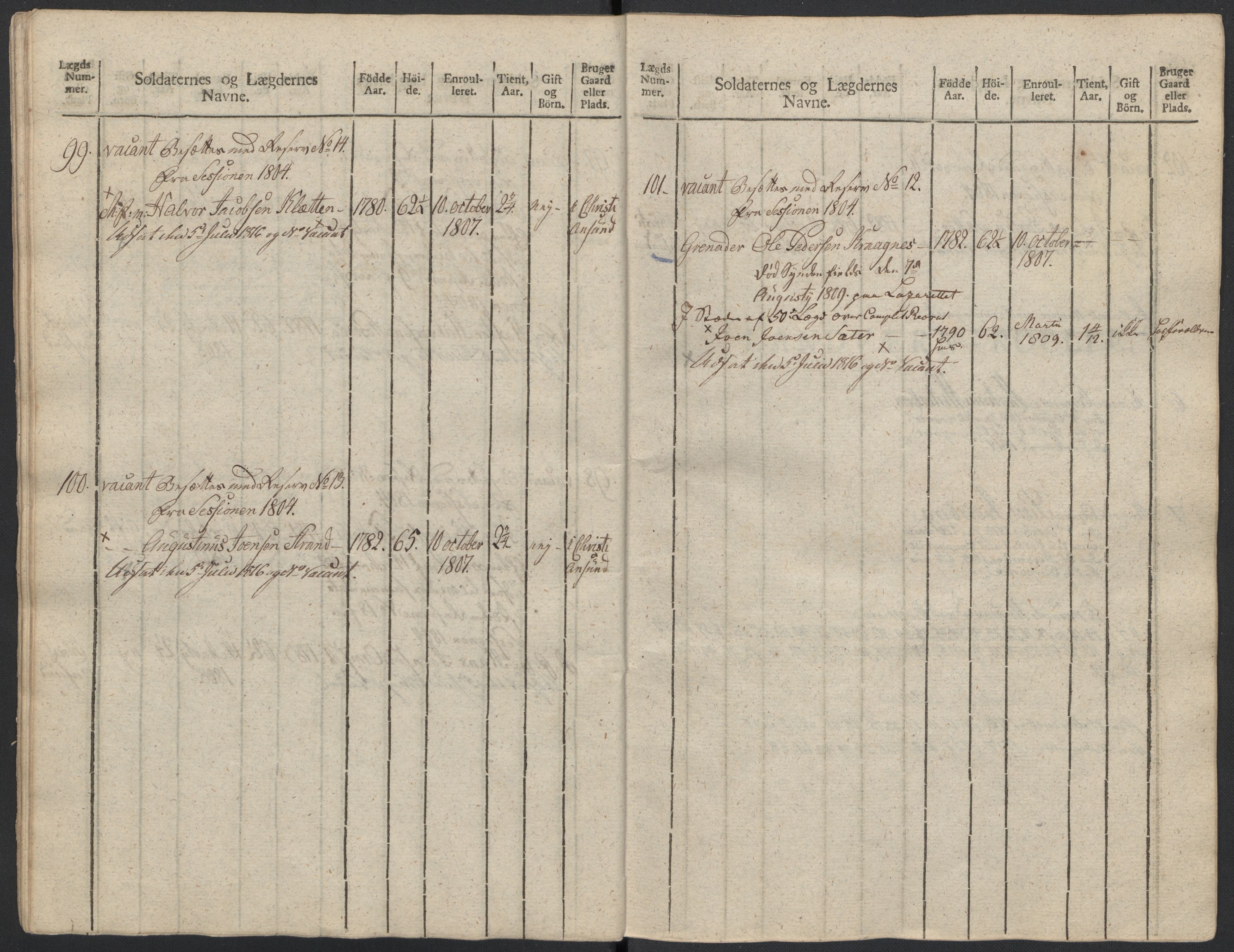 Generalitets- og kommissariatskollegiet, Det kongelige norske kommissariatskollegium, AV/RA-EA-5420/E/Eh/L0083b: 2. Trondheimske nasjonale infanteriregiment, 1810, s. 414