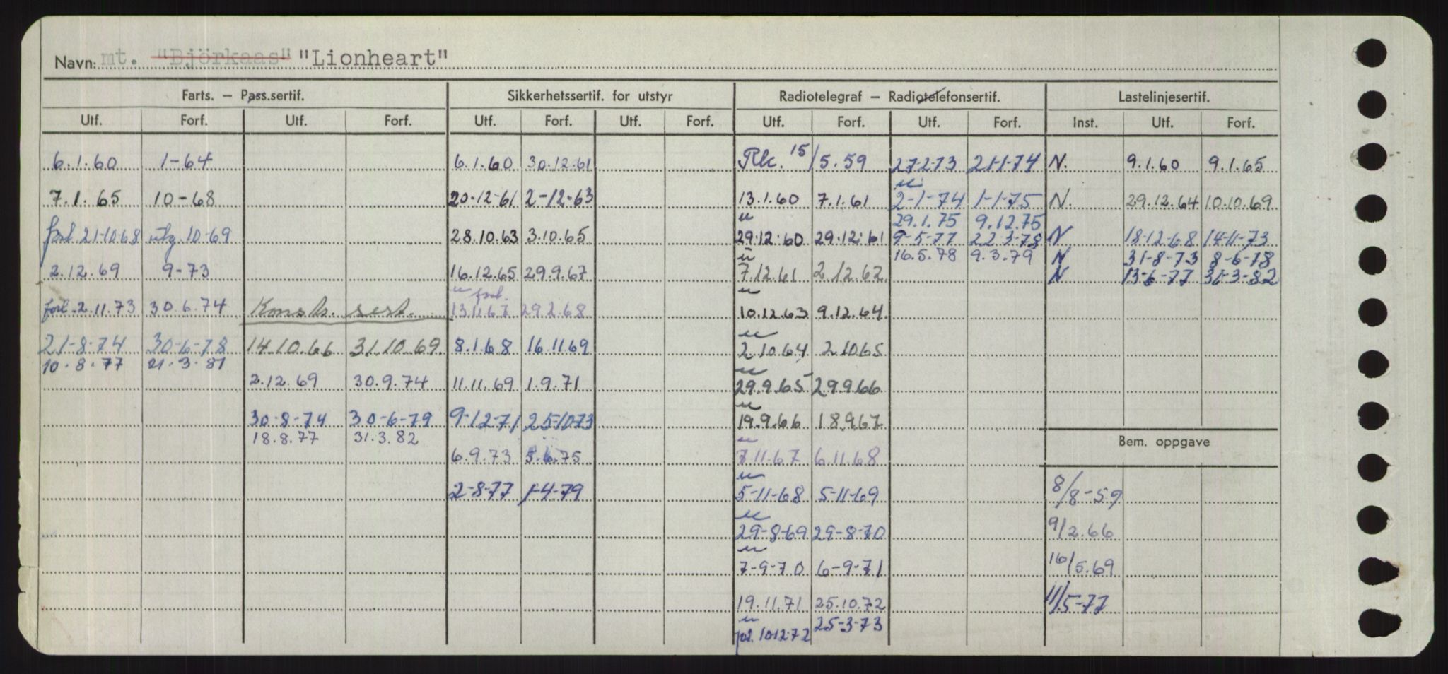 Sjøfartsdirektoratet med forløpere, Skipsmålingen, RA/S-1627/H/Hd/L0023: Fartøy, Lia-Løv, s. 186