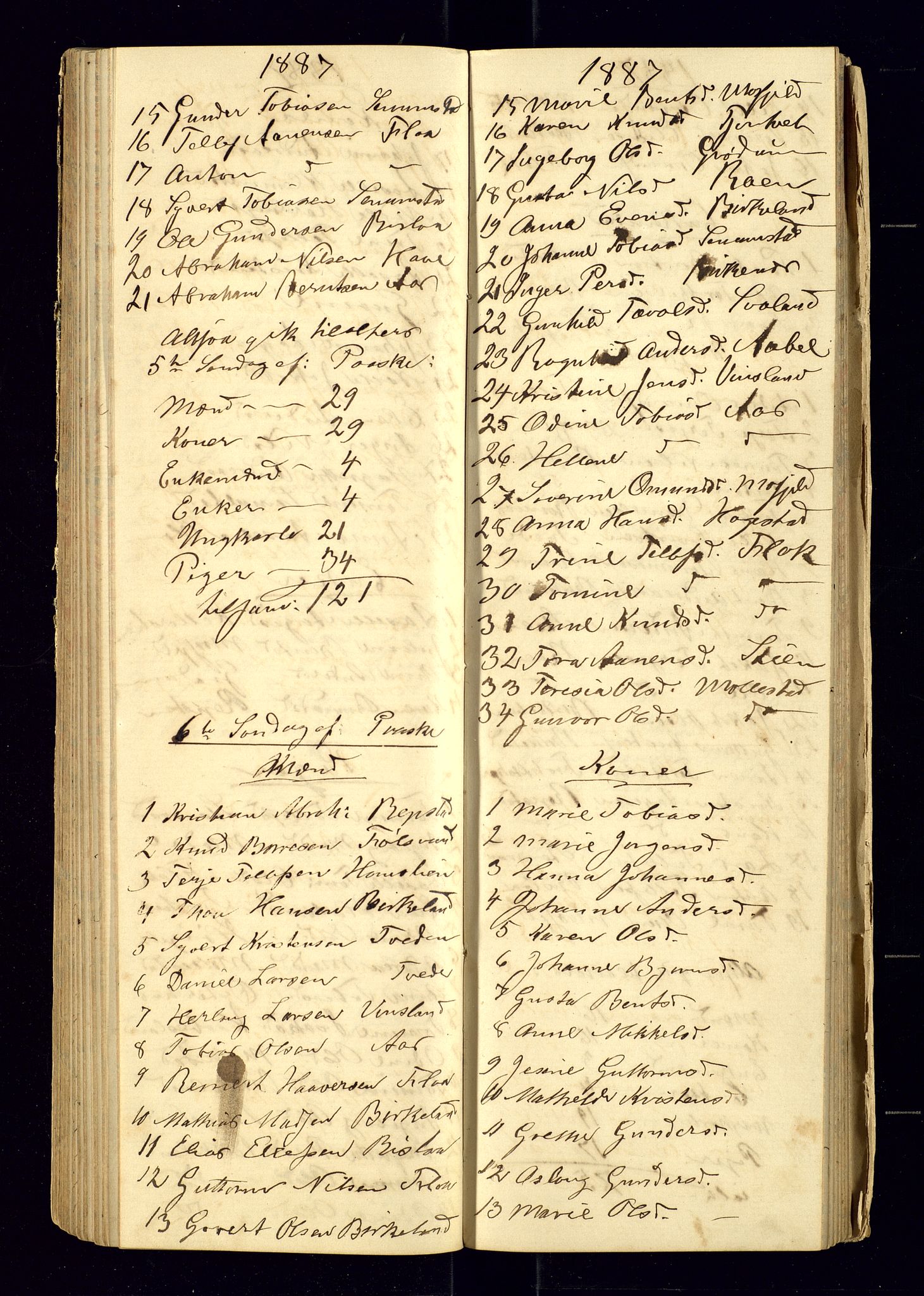 Birkenes sokneprestkontor, AV/SAK-1111-0004/F/Fc/L0007: Kommunikantprotokoll nr. C-7, 1881-1891