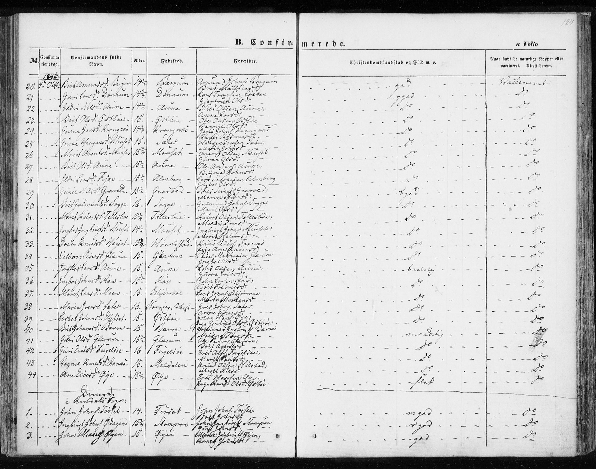 Ministerialprotokoller, klokkerbøker og fødselsregistre - Møre og Romsdal, SAT/A-1454/595/L1043: Ministerialbok nr. 595A05, 1843-1851, s. 124