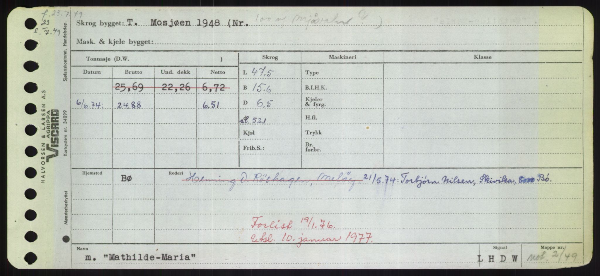 Sjøfartsdirektoratet med forløpere, Skipsmålingen, AV/RA-S-1627/H/Hd/L0024: Fartøy, M-Mim, s. 403