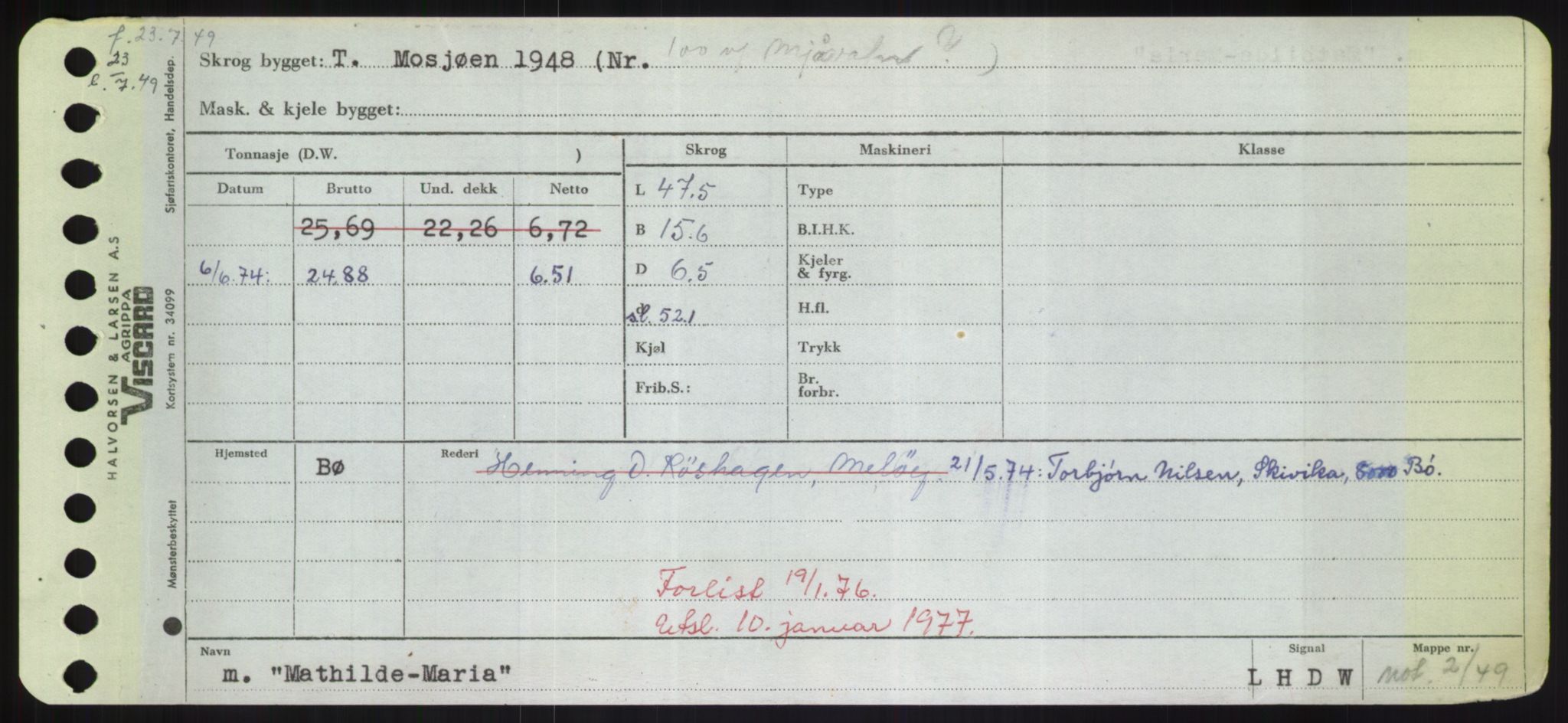 Sjøfartsdirektoratet med forløpere, Skipsmålingen, RA/S-1627/H/Hd/L0024: Fartøy, M-Mim, s. 403