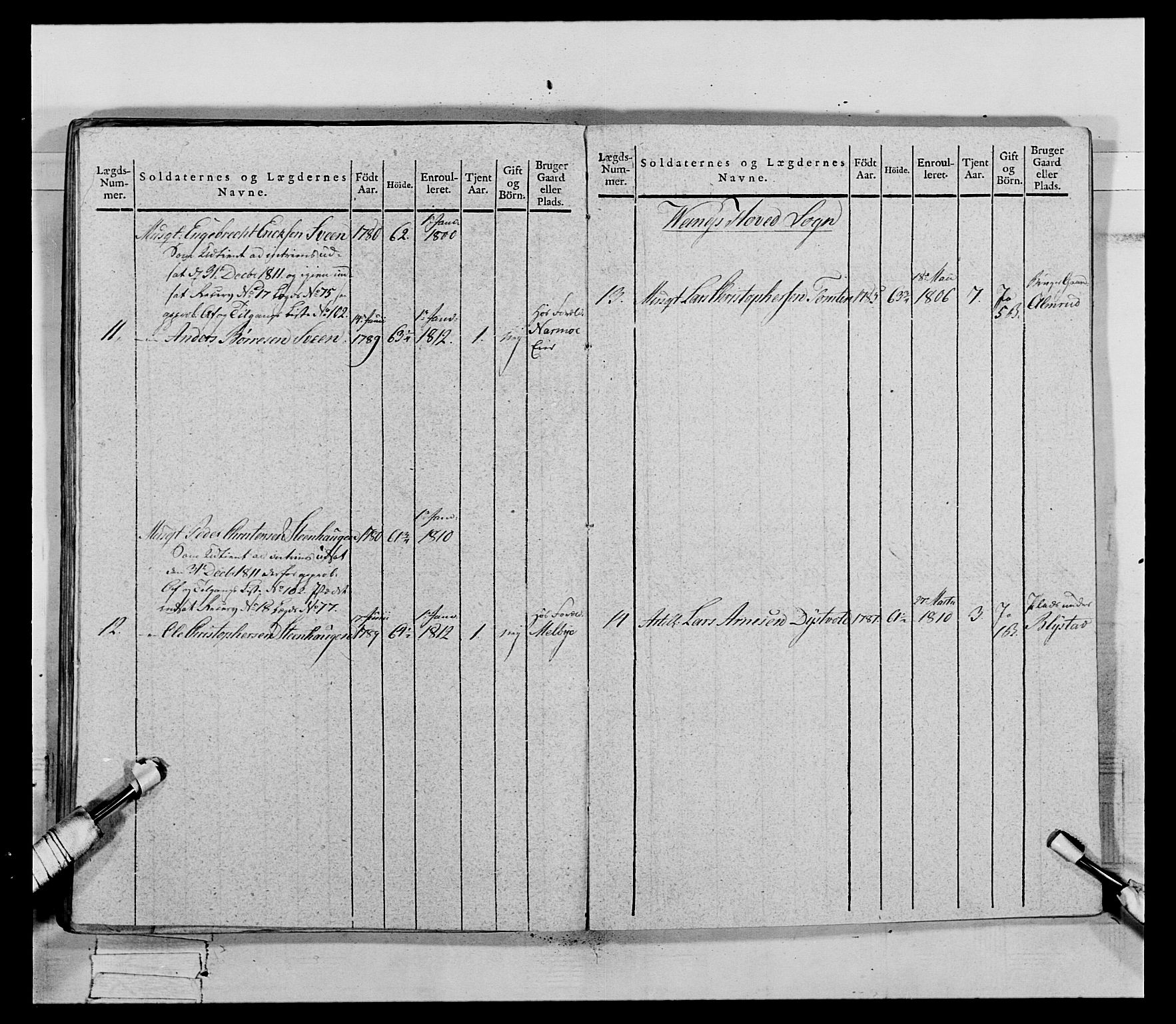 Generalitets- og kommissariatskollegiet, Det kongelige norske kommissariatskollegium, AV/RA-EA-5420/E/Eh/L0069: Opplandske gevorbne infanteriregiment, 1810-1818, s. 720