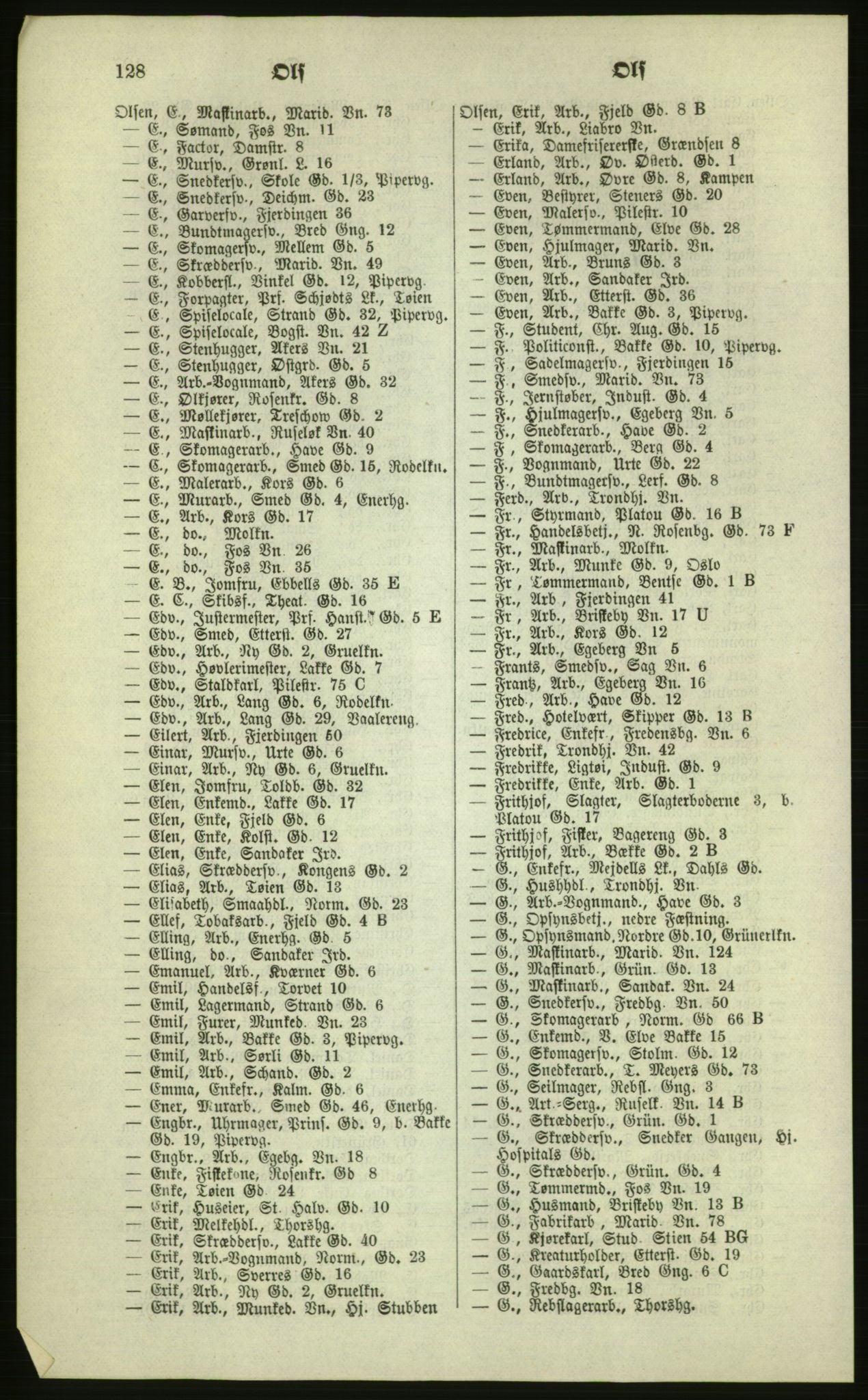 Kristiania/Oslo adressebok, PUBL/-, 1879, s. 128