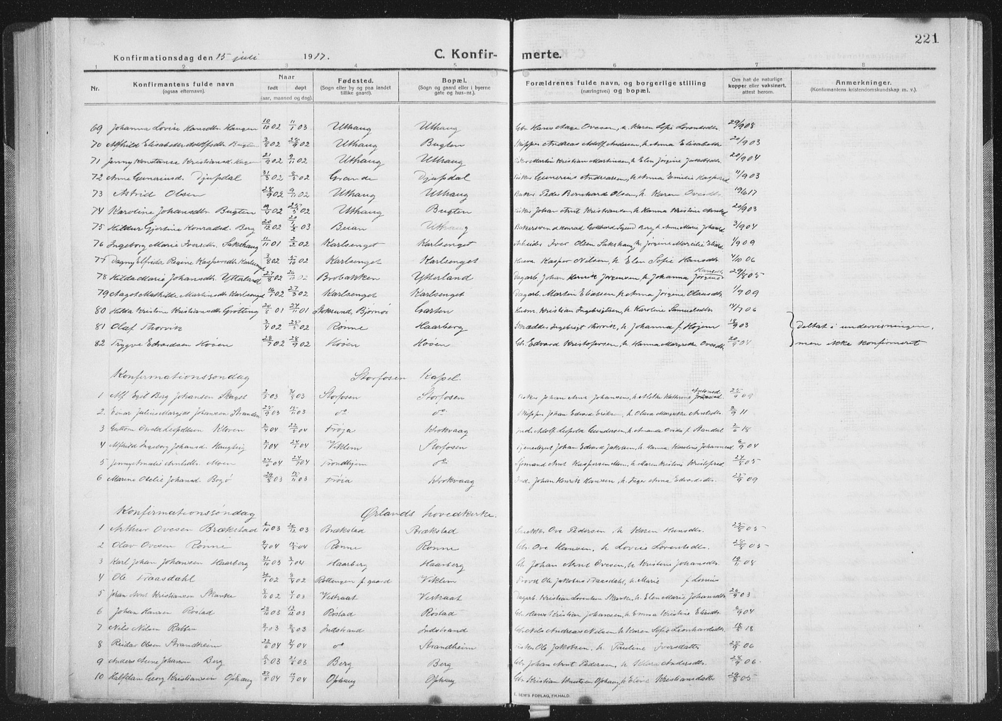 Ministerialprotokoller, klokkerbøker og fødselsregistre - Sør-Trøndelag, AV/SAT-A-1456/659/L0747: Klokkerbok nr. 659C04, 1913-1938, s. 221