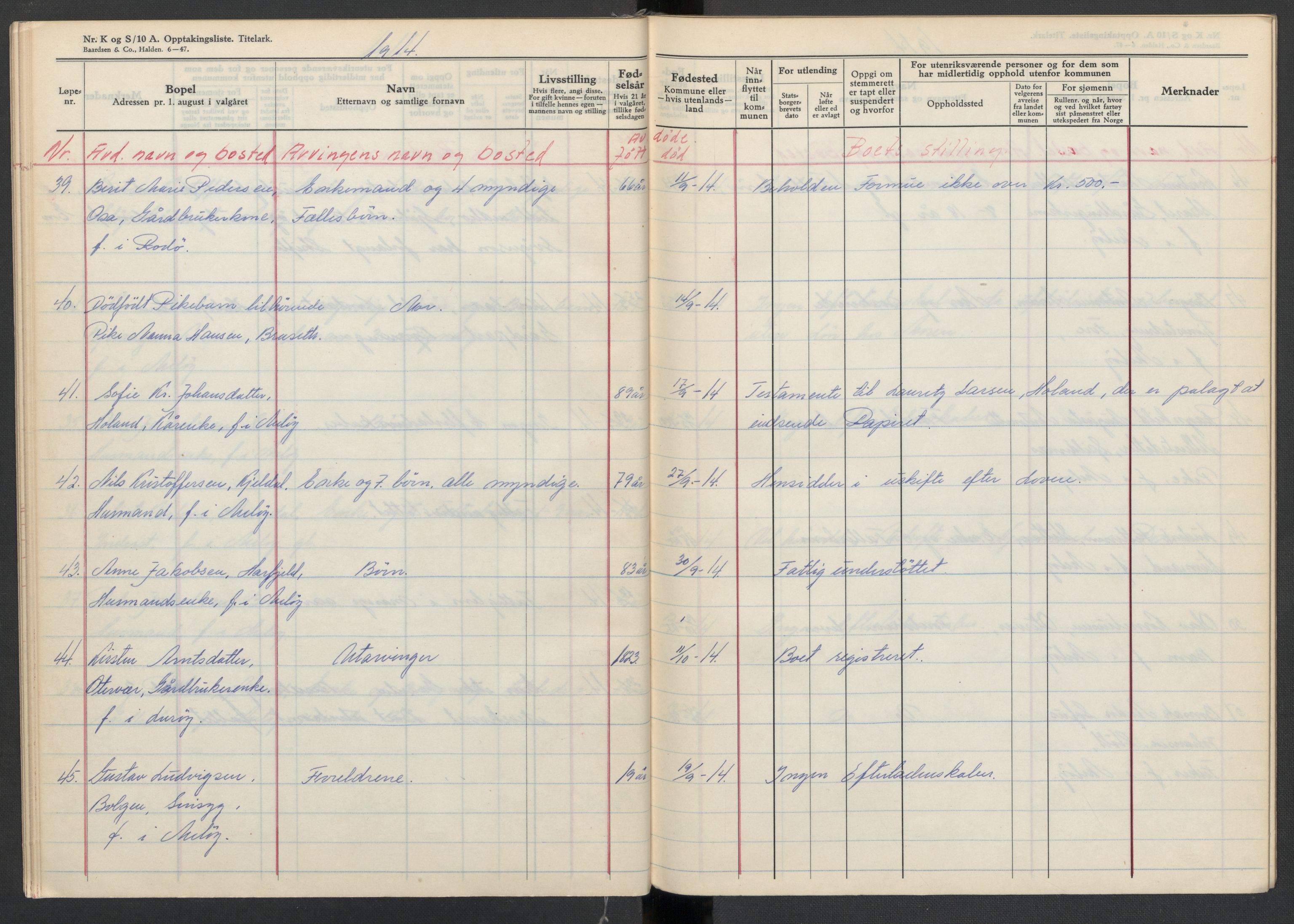 Meløy lensmannskontor, AV/SAT-A-5701/1/02/L0001: 2.01.01 - Dødsfallsprotokoll, 1911-1917