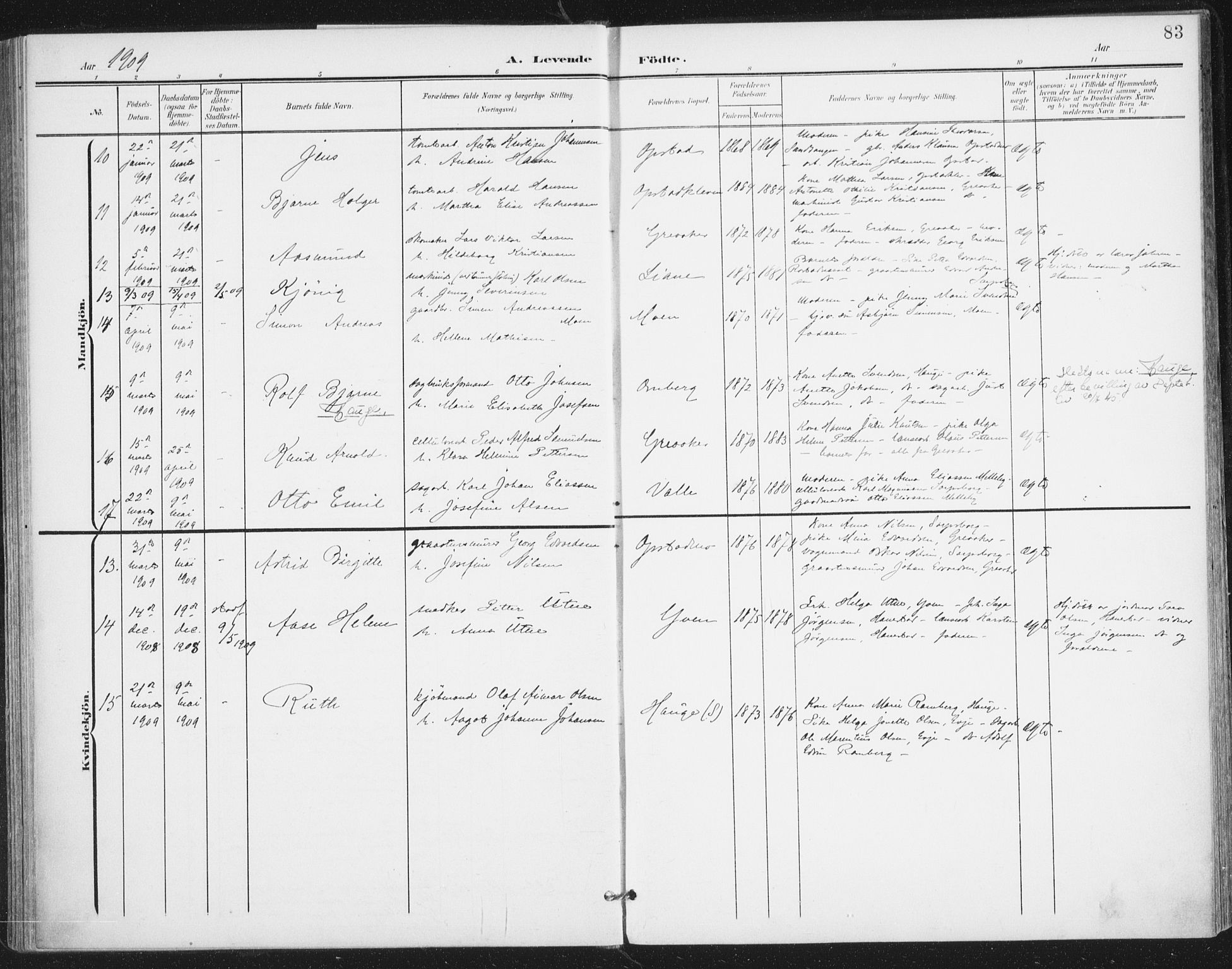 Rolvsøy prestekontor Kirkebøker, AV/SAO-A-2004/F/Fa/L0001: Ministerialbok nr. 1, 1901-1909, s. 83