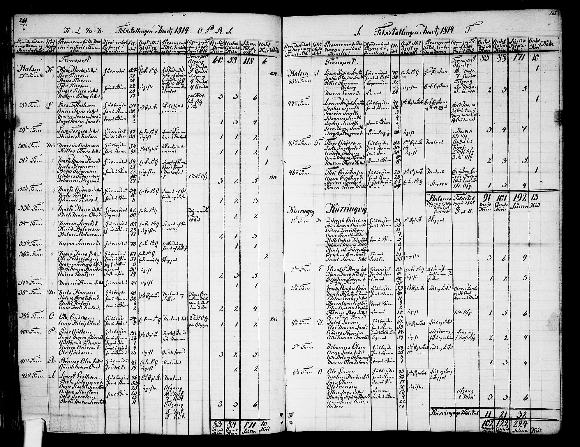 Tjølling sokneprestkontor, AV/SAKO-A-48/A/Aa/L0003: Annen kirkebok nr. 1, 1700-1813, s. 264-265