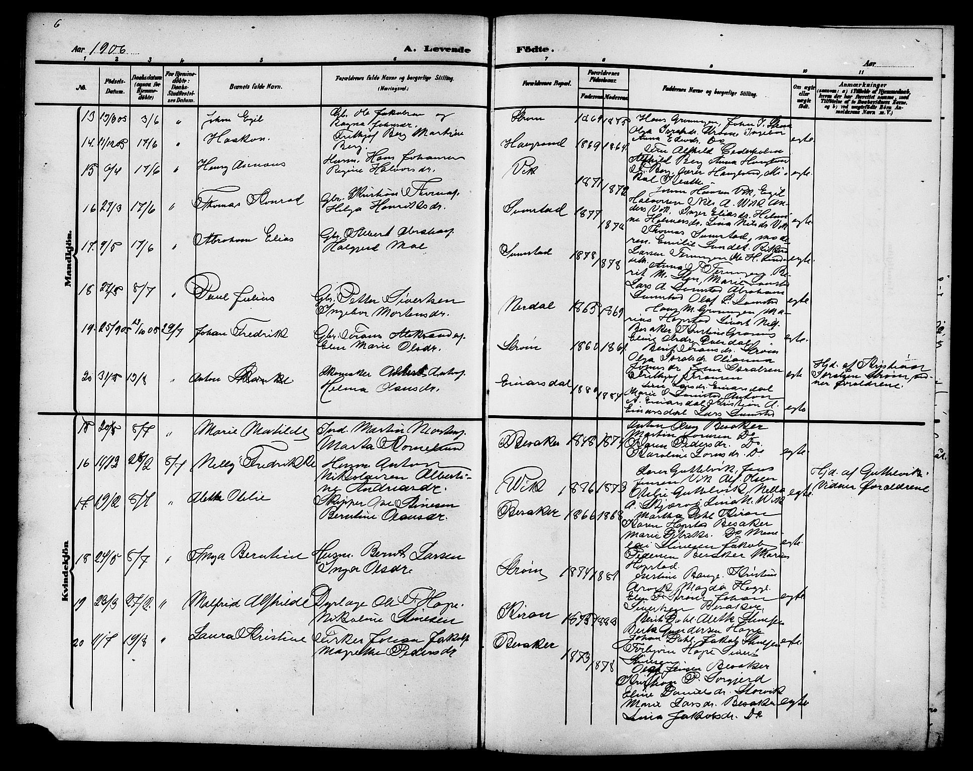 Ministerialprotokoller, klokkerbøker og fødselsregistre - Sør-Trøndelag, AV/SAT-A-1456/657/L0717: Klokkerbok nr. 657C04, 1904-1923, s. 6