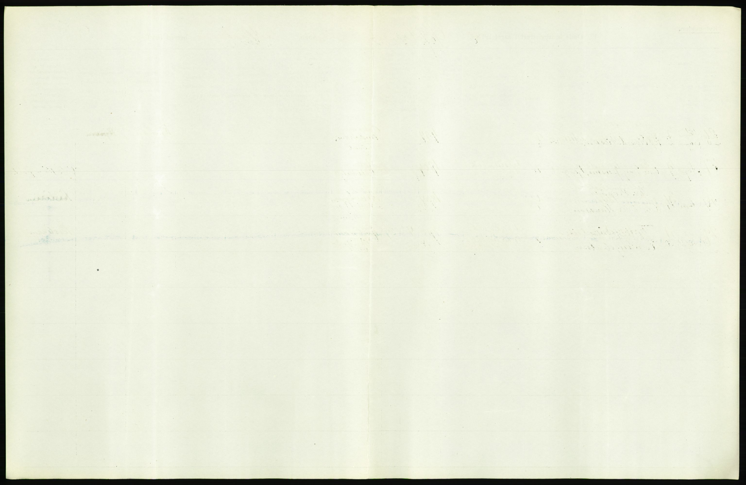 Statistisk sentralbyrå, Sosiodemografiske emner, Befolkning, AV/RA-S-2228/D/Df/Dfb/Dfbh/L0006: Akershus fylke: Døde. Bygder og byer., 1918, s. 393