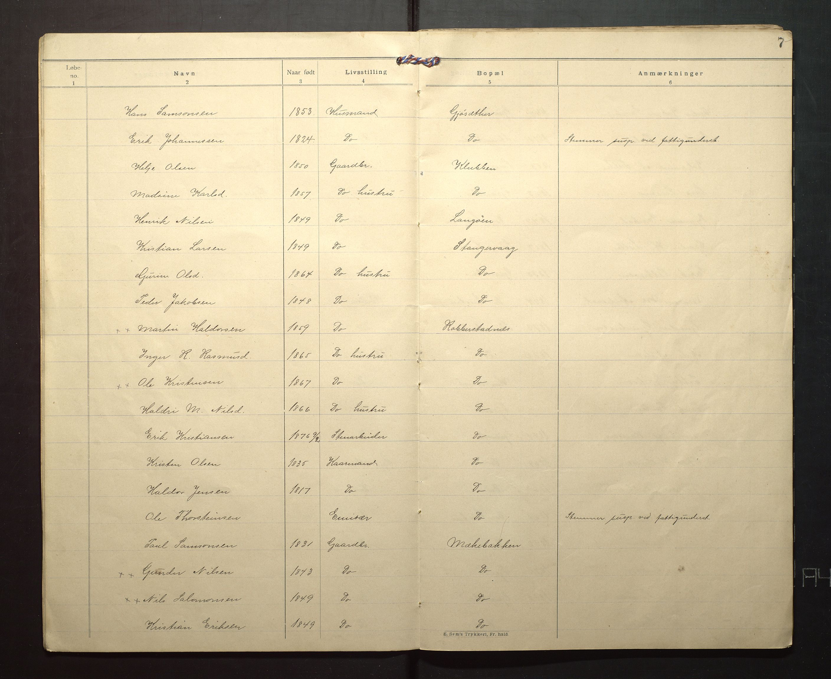 Finnaas kommune. Valstyret, IKAH/1218a-011/F/Fa/L0002: Manntal over røysteføre i Bremnes sokn, 1901, s. 7