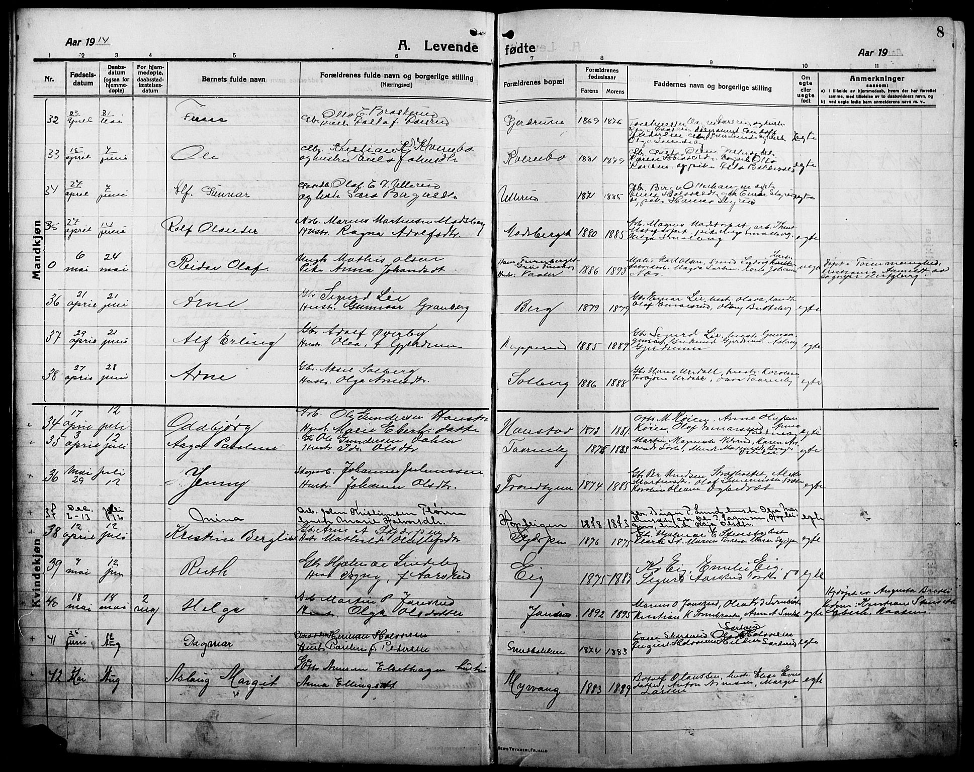 Våler prestekontor, Hedmark, AV/SAH-PREST-040/H/Ha/Hab/L0003: Klokkerbok nr. 3, 1914-1921, s. 8