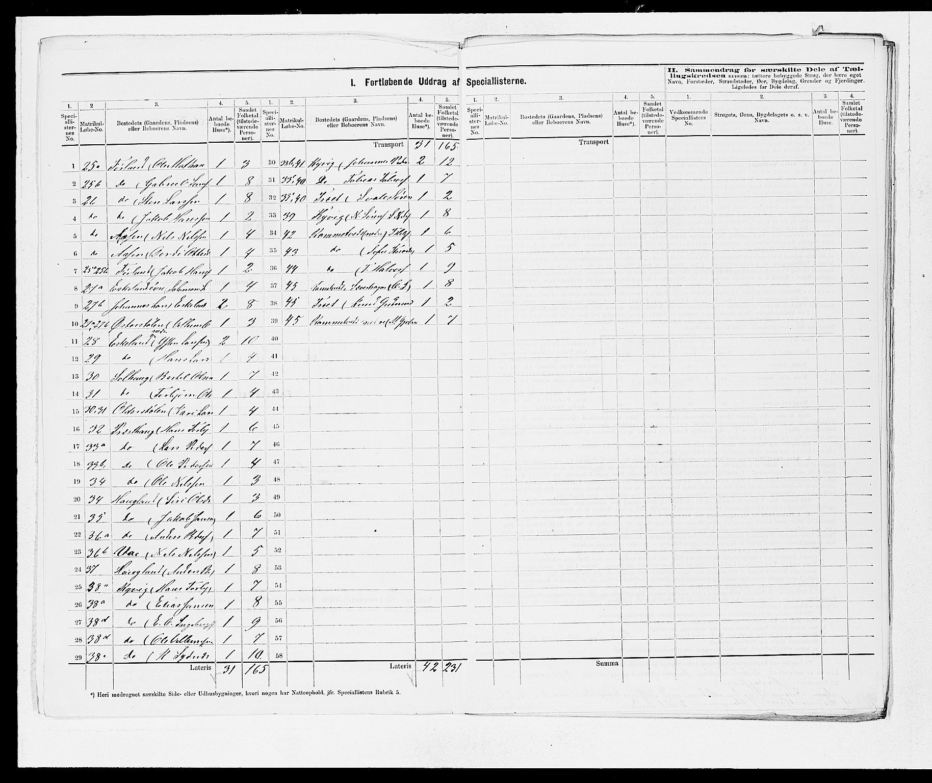 SAB, Folketelling 1875 for 1221P Stord prestegjeld, 1875, s. 5