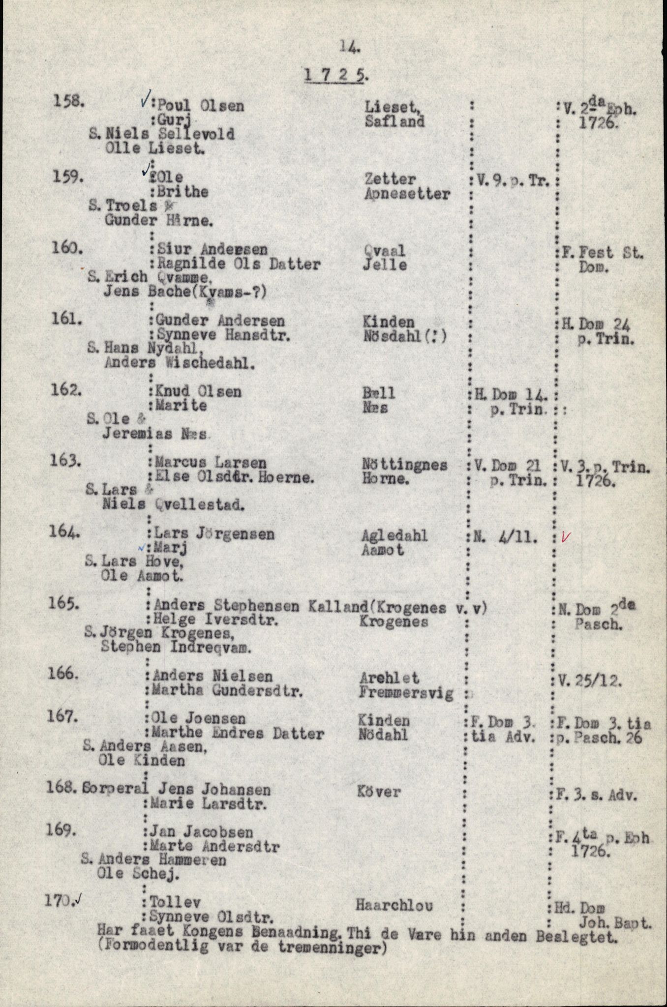 Samling av fulltekstavskrifter, SAB/FULLTEKST/B/14/0006: Førde sokneprestembete, ministerialbok nr. A 1, 1720-1727, s. 15