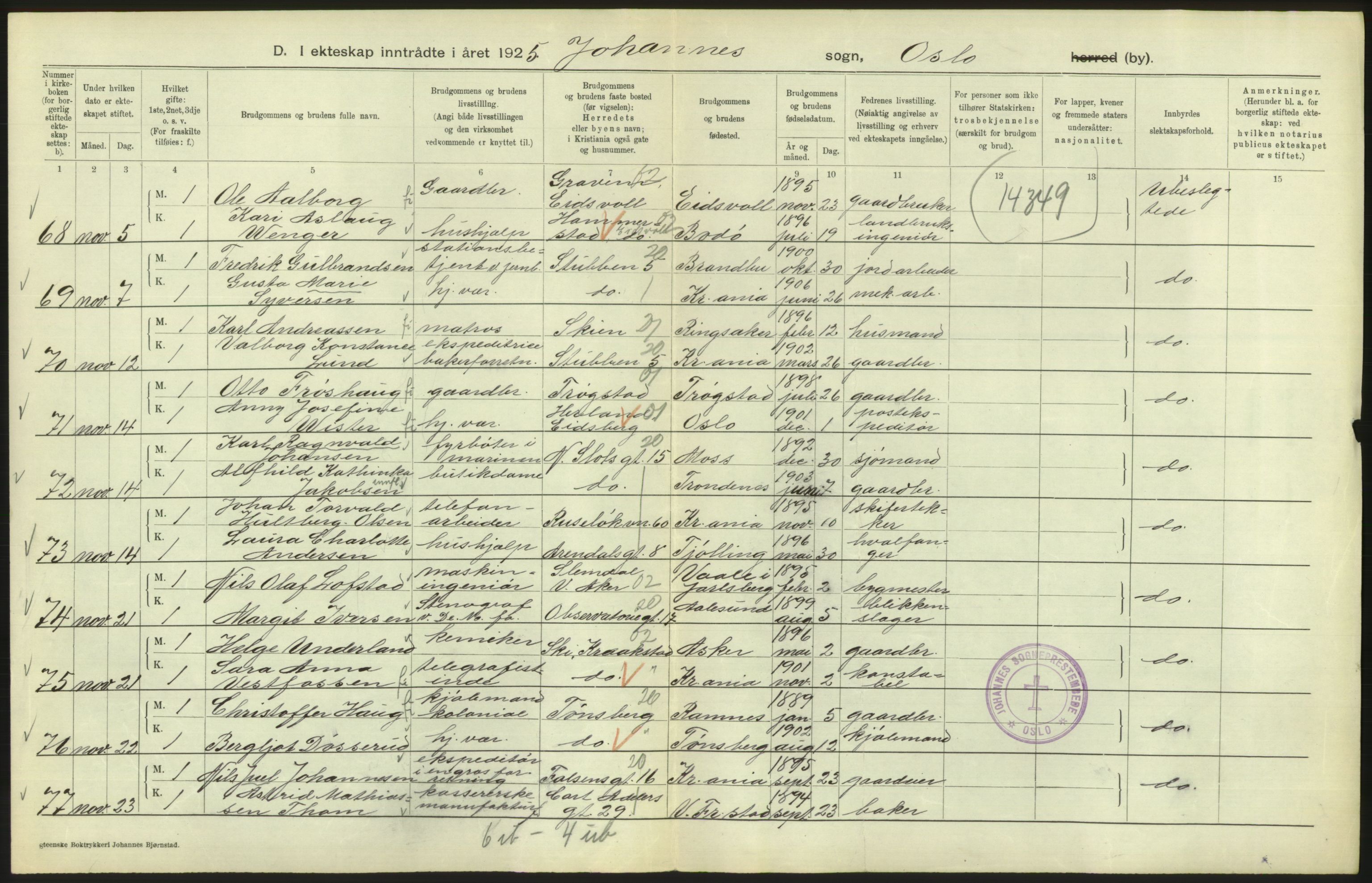 Statistisk sentralbyrå, Sosiodemografiske emner, Befolkning, AV/RA-S-2228/D/Df/Dfc/Dfce/L0008: Oslo: Gifte, 1925, s. 182