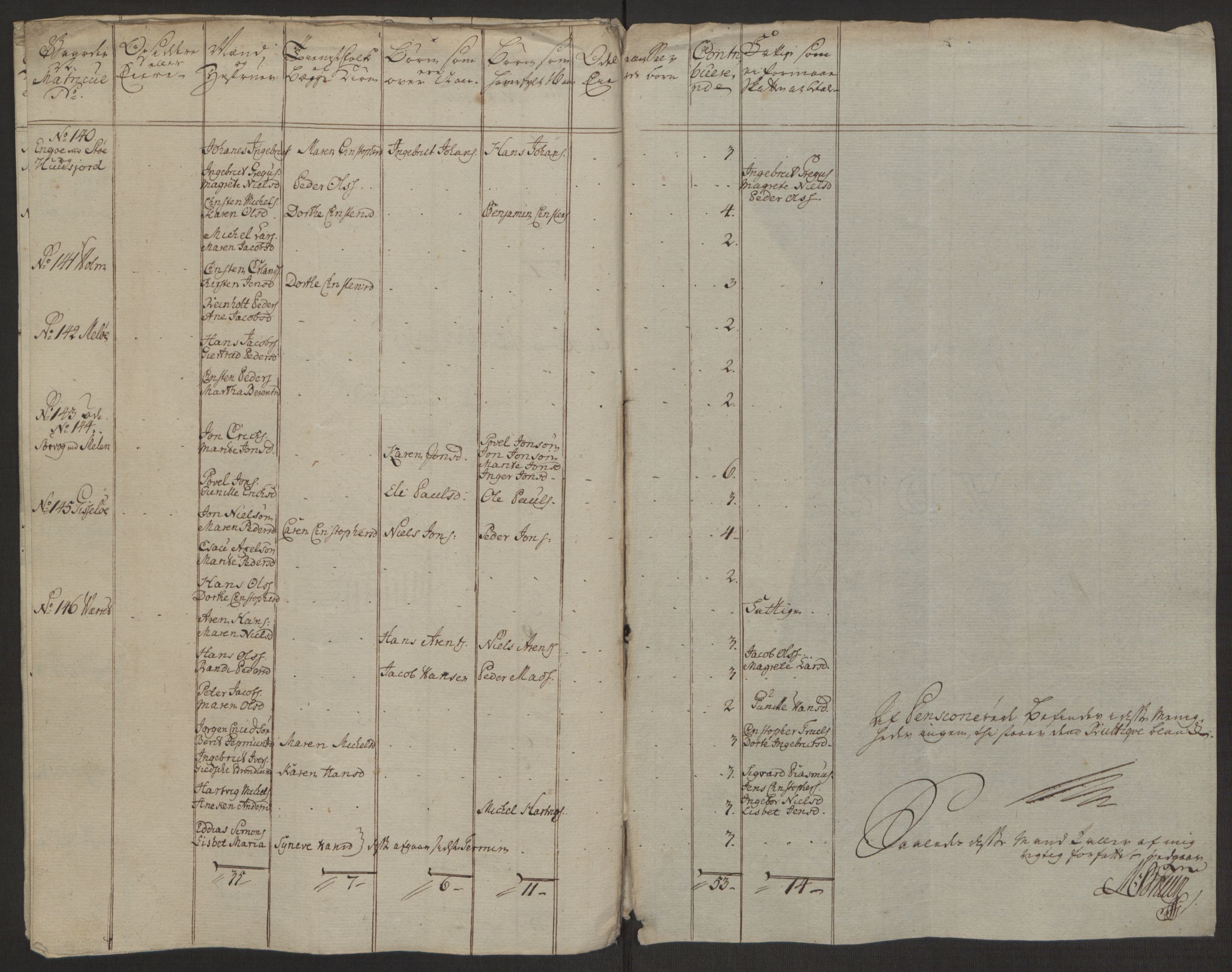 Rentekammeret inntil 1814, Realistisk ordnet avdeling, RA/EA-4070/Ol/L0022a/0002: [Gg 10]: Ekstraskatten, 23.09.1762. Nordlands amt / Vesterålen, Andenes og Lofoten, 1763-1769, s. 85