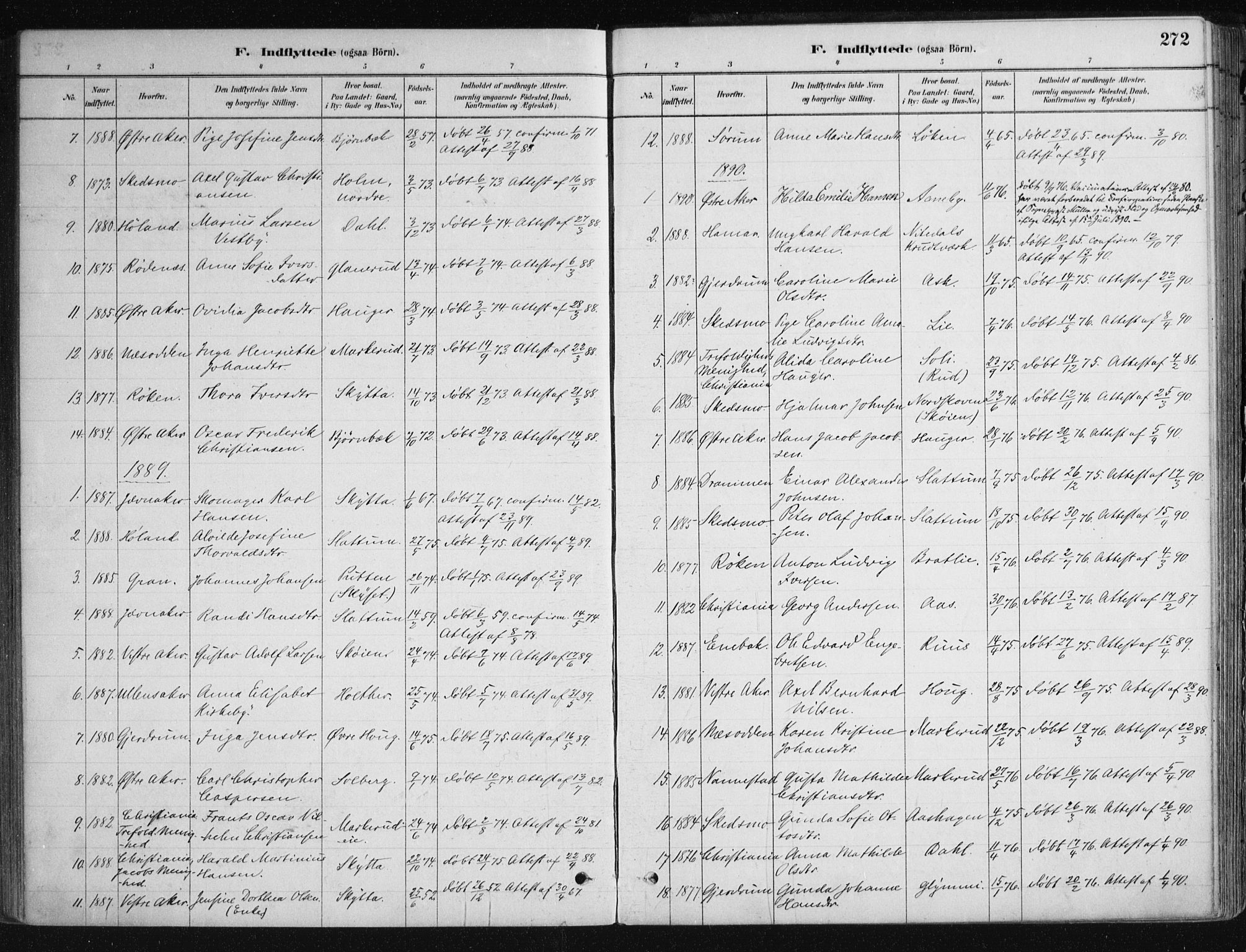 Nittedal prestekontor Kirkebøker, AV/SAO-A-10365a/F/Fa/L0007: Ministerialbok nr. I 7, 1879-1901, s. 272