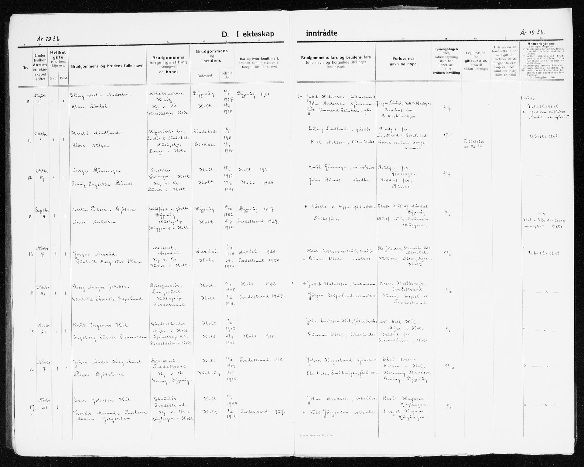 Holt sokneprestkontor, AV/SAK-1111-0021/F/Fb/L0012: Klokkerbok nr. B 12, 1919-1944