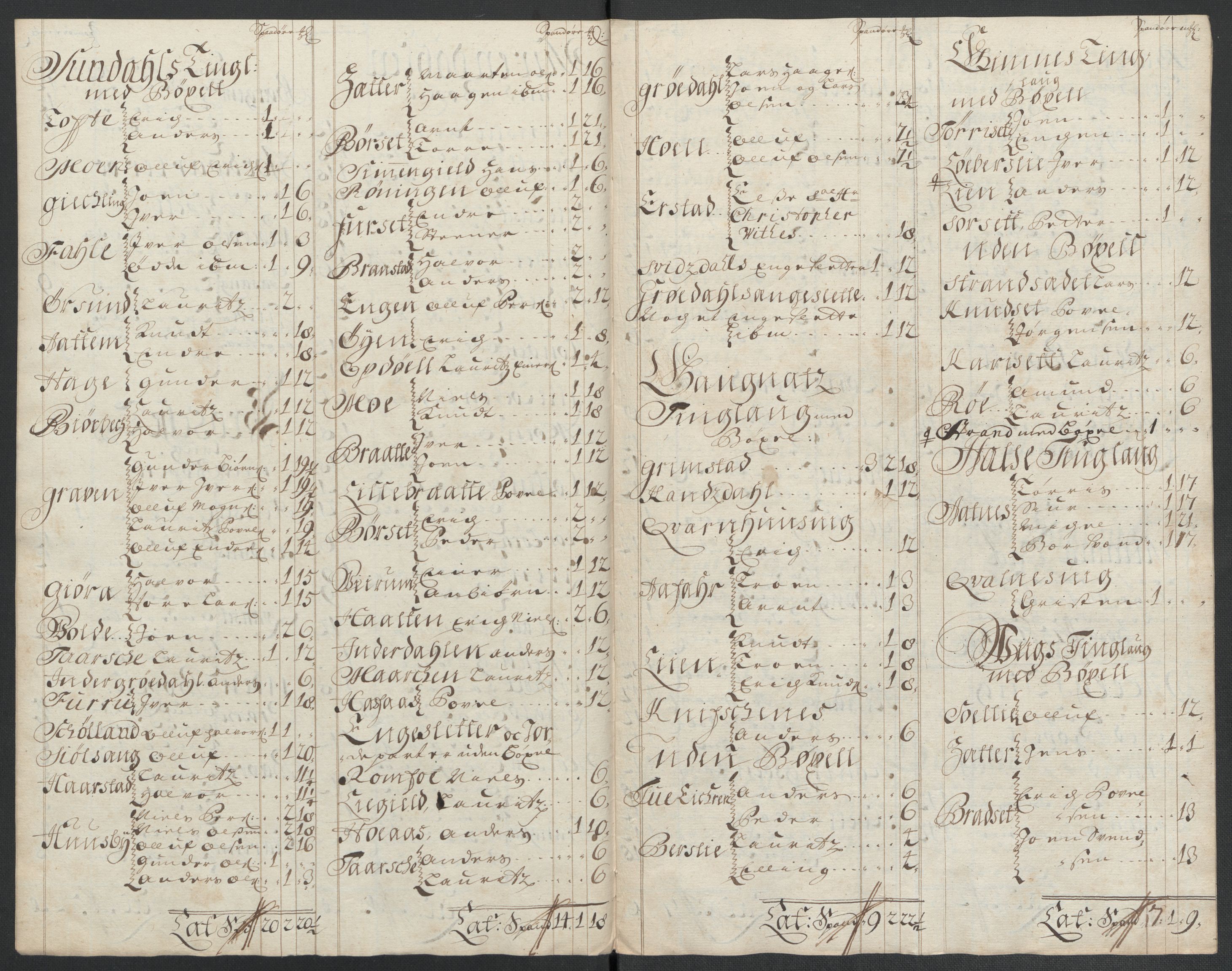 Rentekammeret inntil 1814, Reviderte regnskaper, Fogderegnskap, RA/EA-4092/R56/L3740: Fogderegnskap Nordmøre, 1703-1704, s. 282