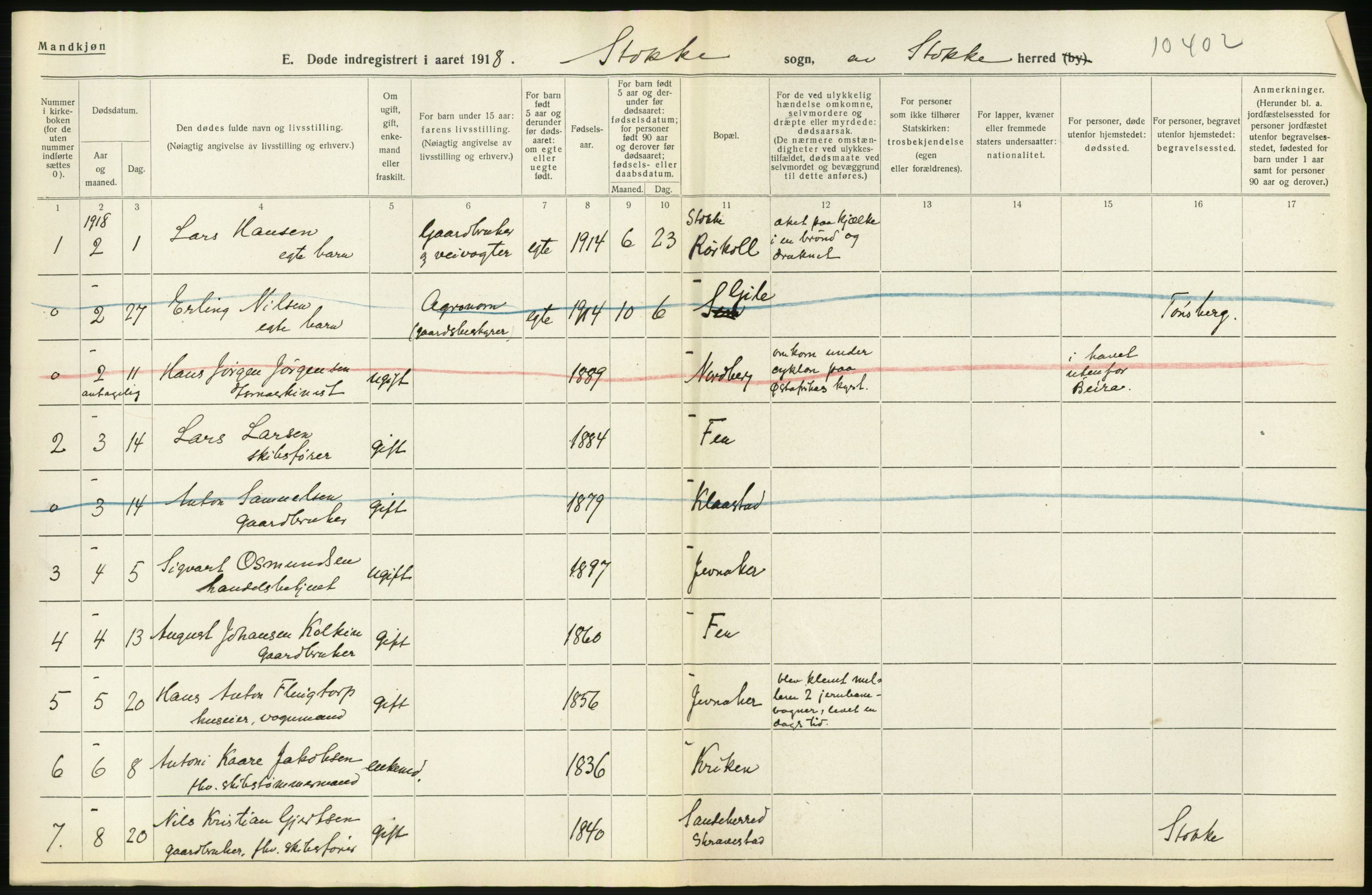 Statistisk sentralbyrå, Sosiodemografiske emner, Befolkning, AV/RA-S-2228/D/Df/Dfb/Dfbh/L0023: Vestfold fylke: Døde. Bygder og byer., 1918, s. 84