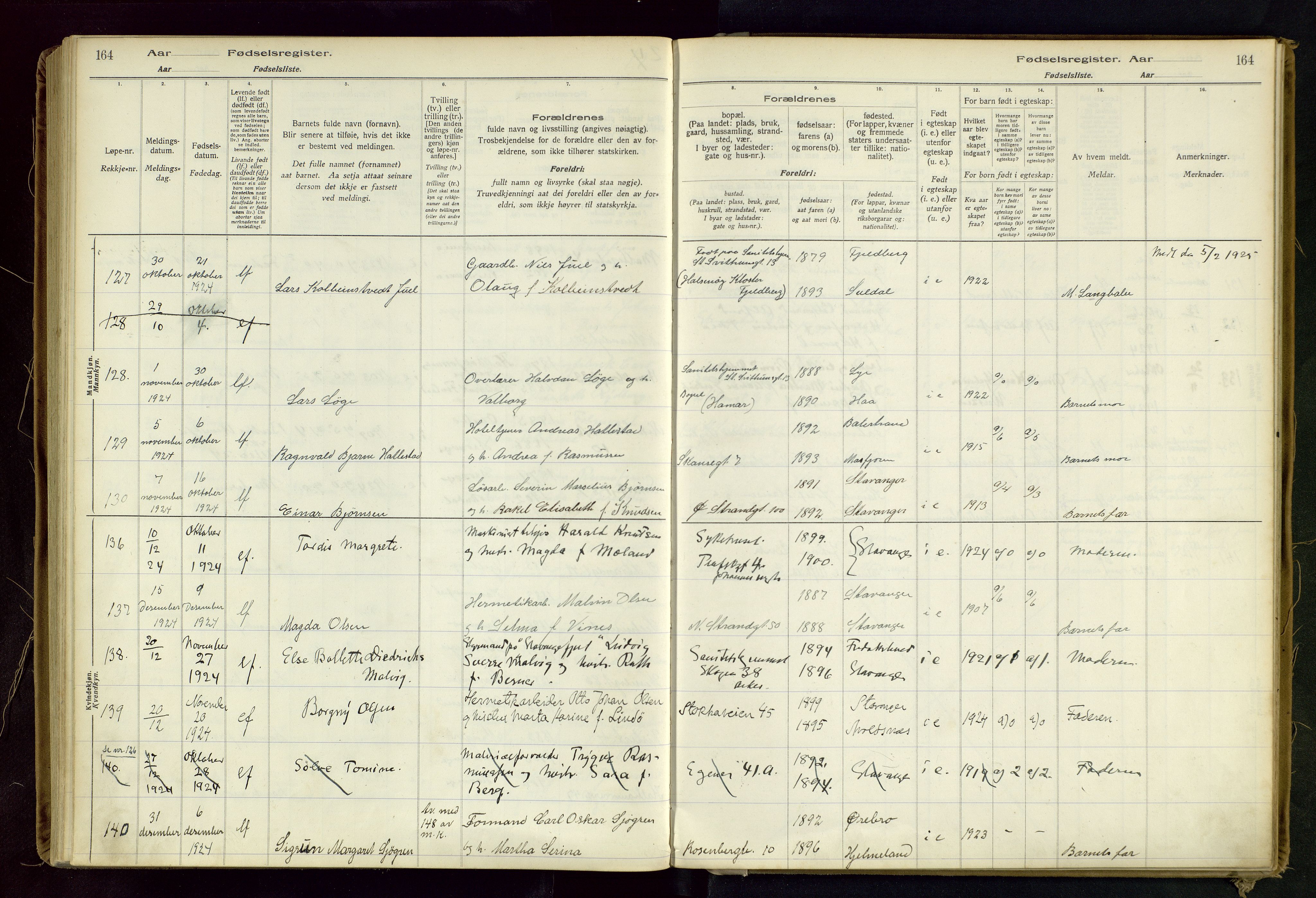 Domkirken sokneprestkontor, SAST/A-101812/002/B/L0002: Fødselsregister nr. 2, 1920-1925, s. 164