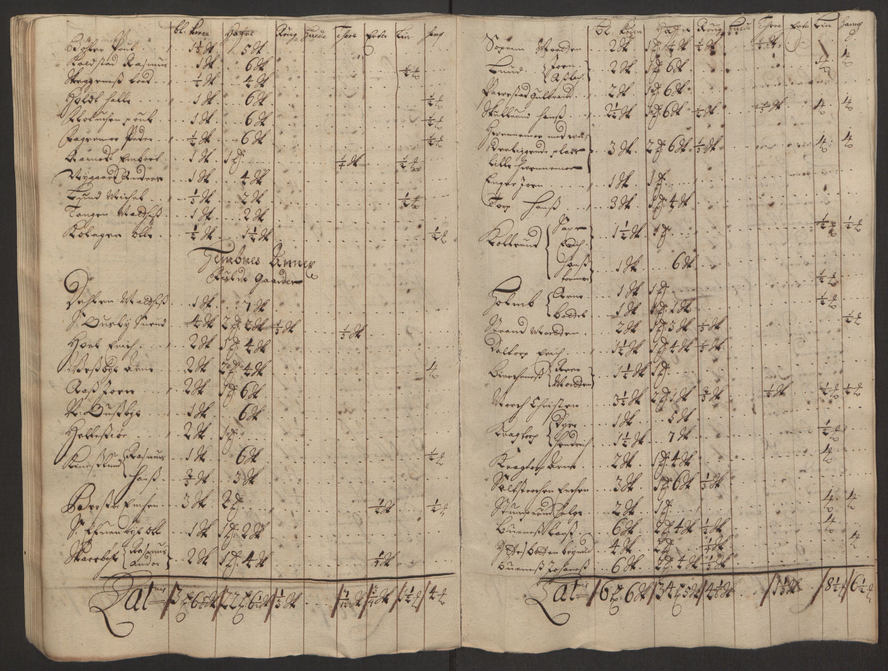 Rentekammeret inntil 1814, Reviderte regnskaper, Fogderegnskap, AV/RA-EA-4092/R11/L0578: Fogderegnskap Nedre Romerike, 1693, s. 57