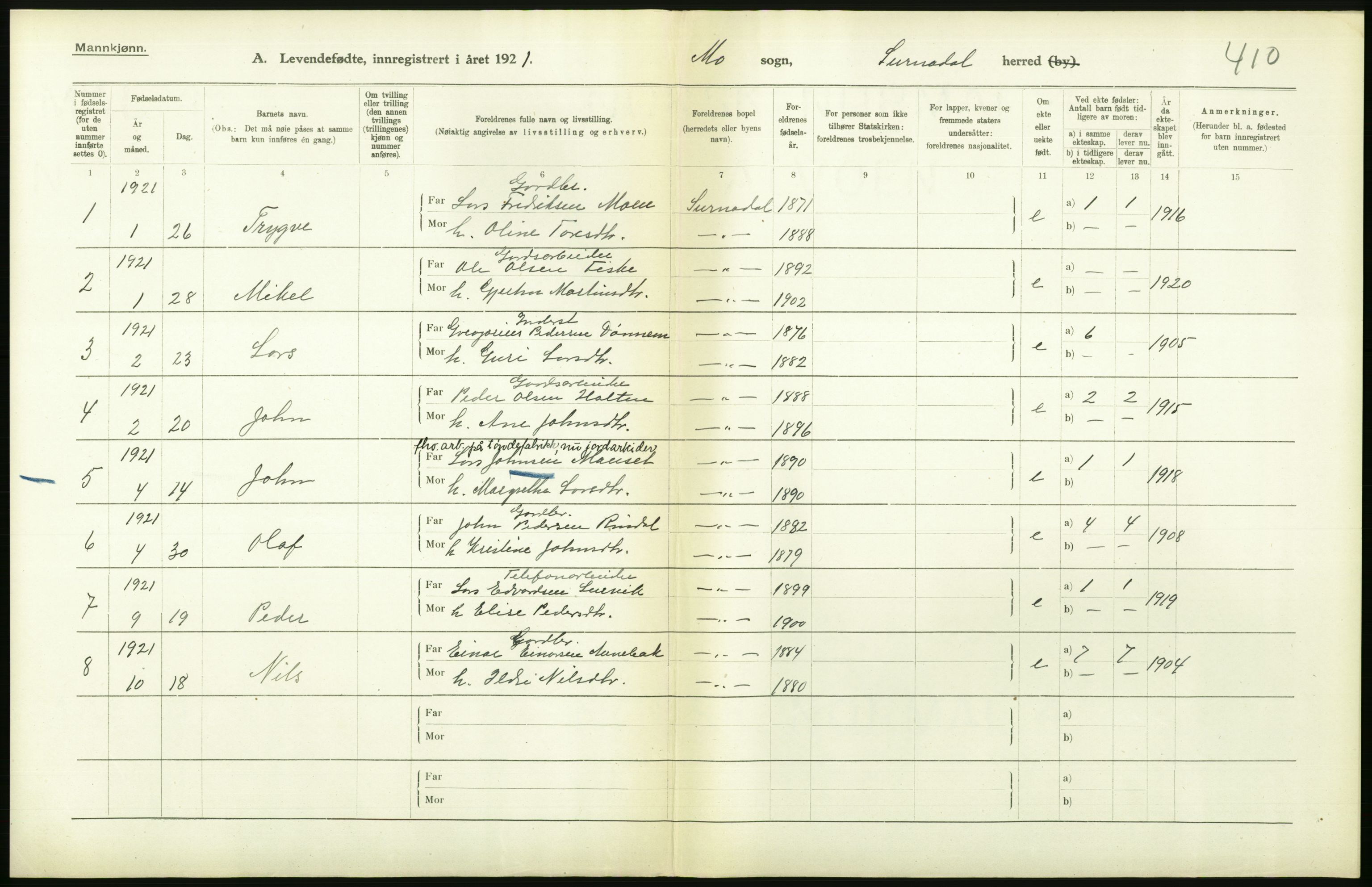 Statistisk sentralbyrå, Sosiodemografiske emner, Befolkning, AV/RA-S-2228/D/Df/Dfc/Dfca/L0040: Møre fylke: Levendefødte menn og kvinner. Bygder., 1921, s. 594