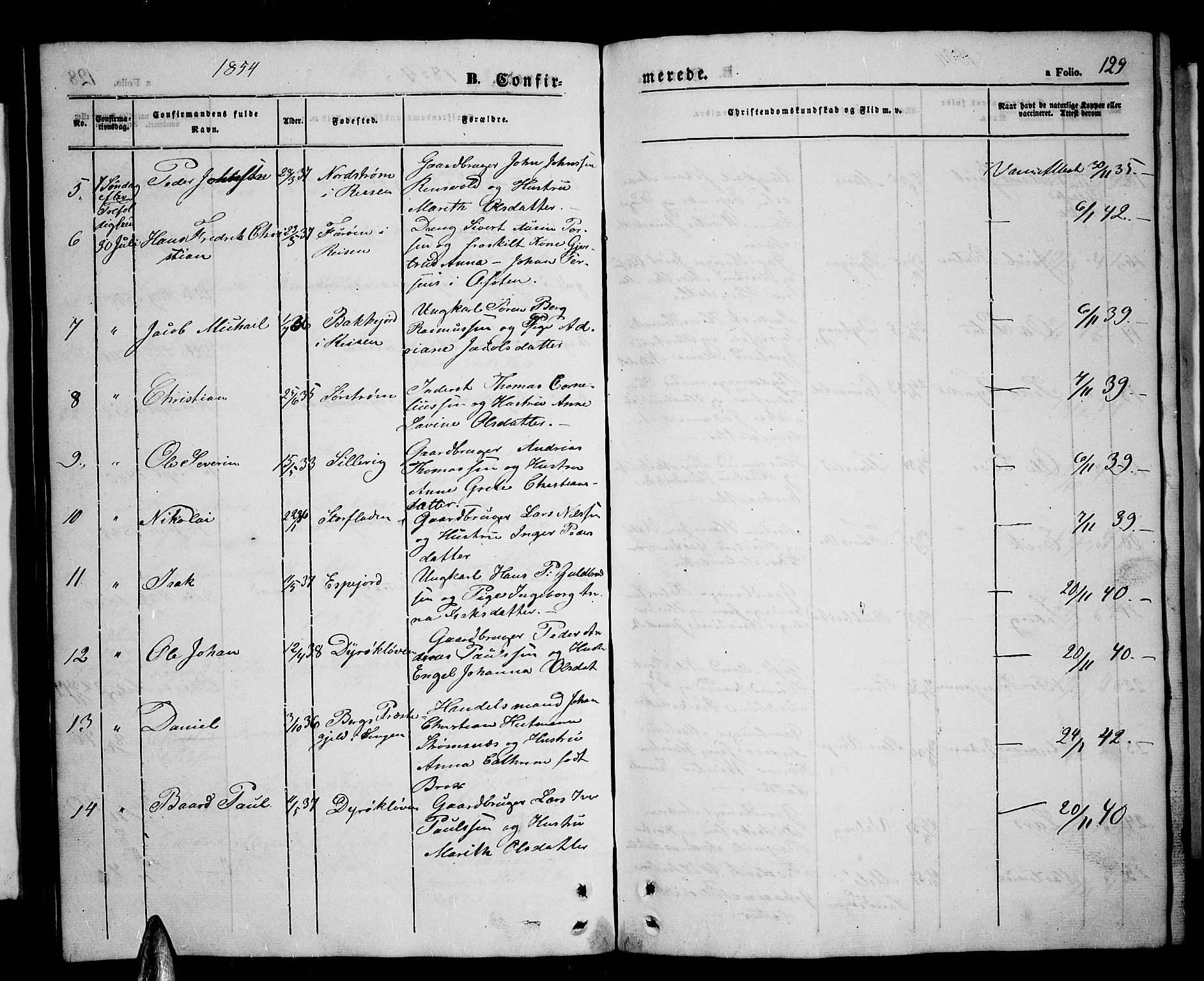 Tranøy sokneprestkontor, AV/SATØ-S-1313/I/Ia/Iab/L0002klokker: Klokkerbok nr. 2, 1847-1860, s. 129