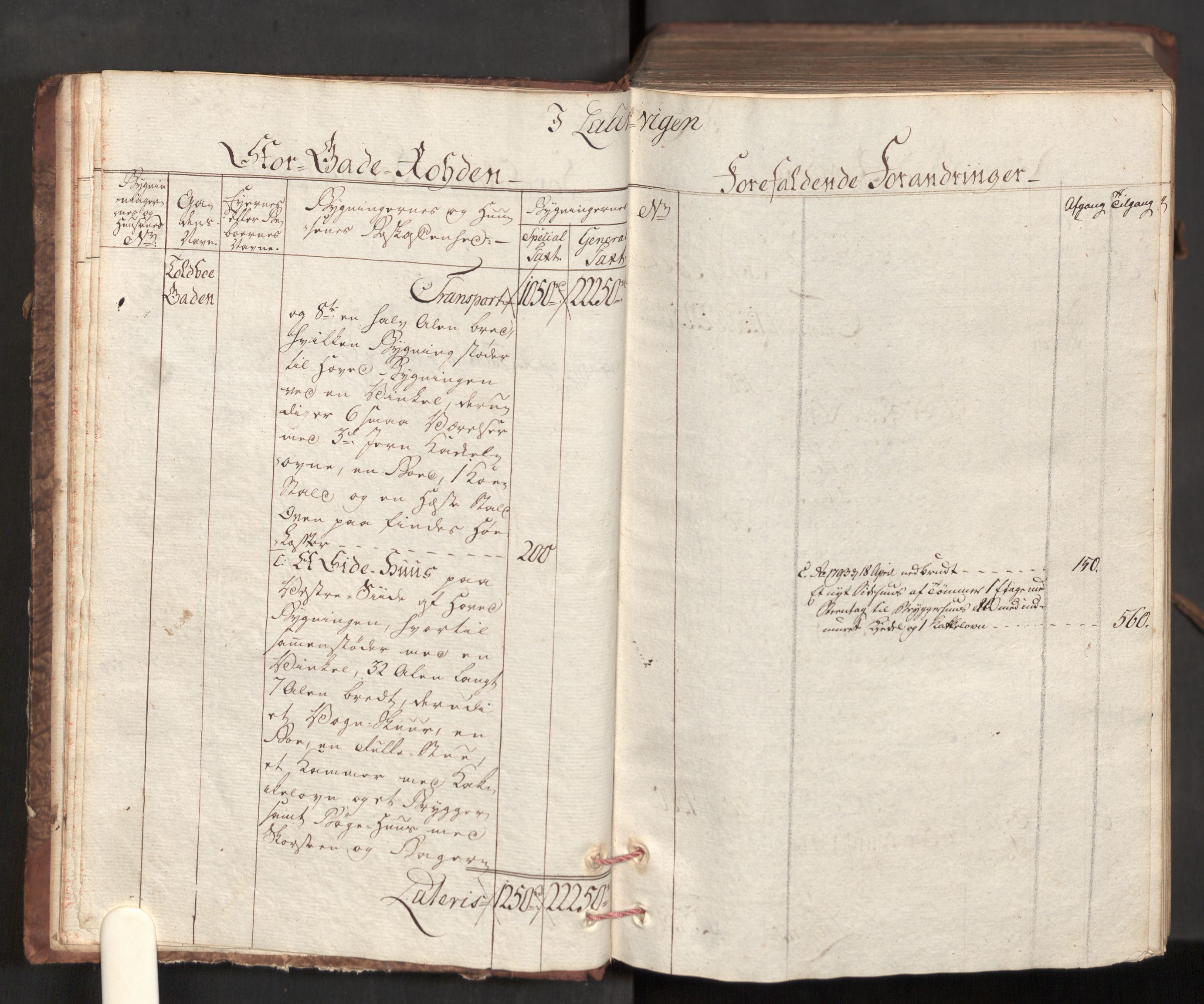 Kommersekollegiet, Brannforsikringskontoret 1767-1814, AV/RA-EA-5458/F/Fa/L0036/0001: Larvik og Sandefjord / Branntakstprotokoll, 1787