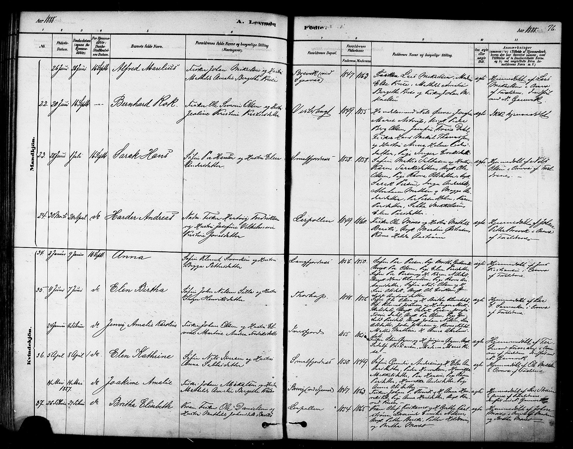 Tana sokneprestkontor, AV/SATØ-S-1334/H/Ha/L0004kirke: Ministerialbok nr. 4, 1878-1891, s. 76