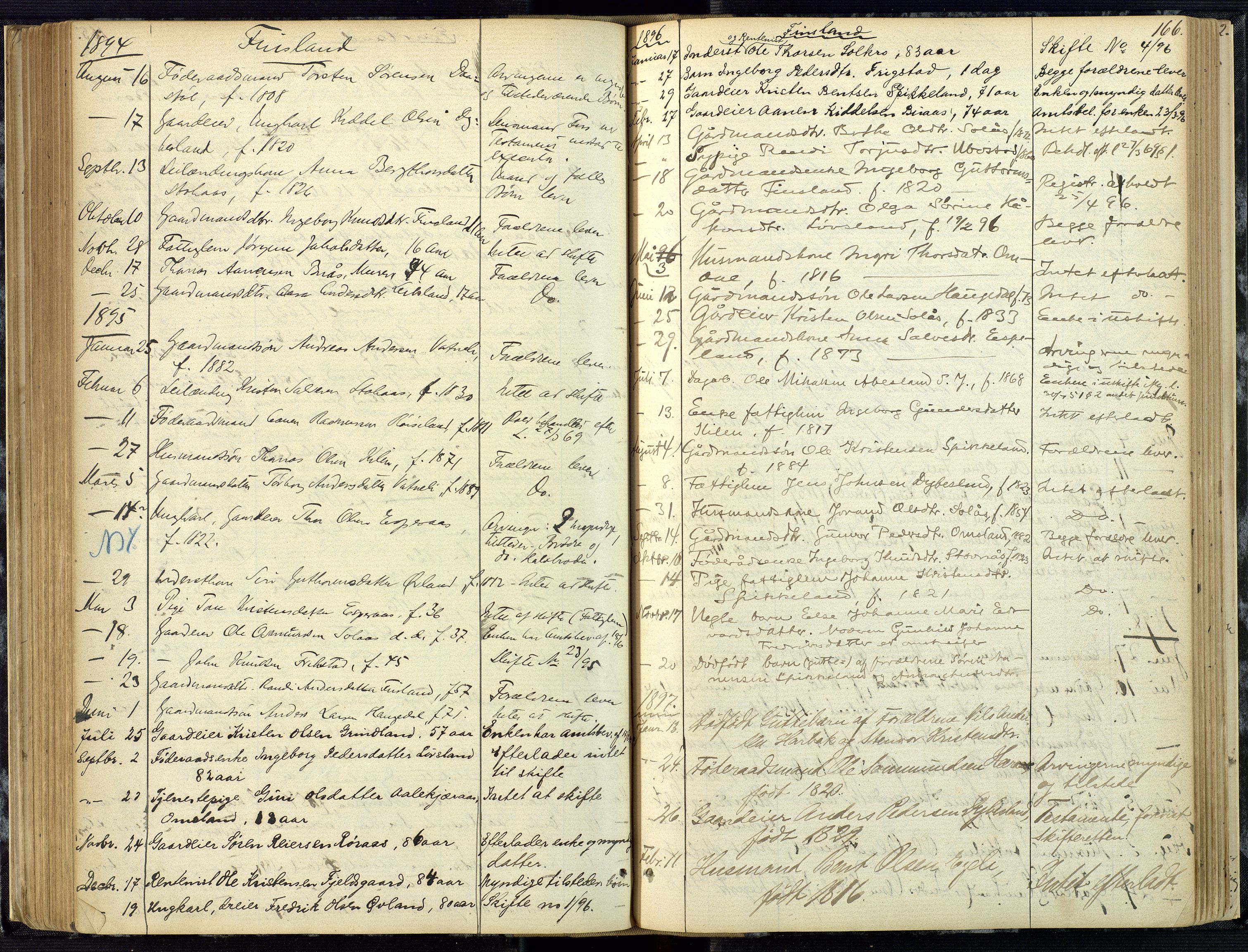Mandal sorenskriveri, AV/SAK-1221-0005/001/H/Ha/L0001: Dødsfall hele sorenskriveriet nr A1, 1862-1901, s. 165b-166a
